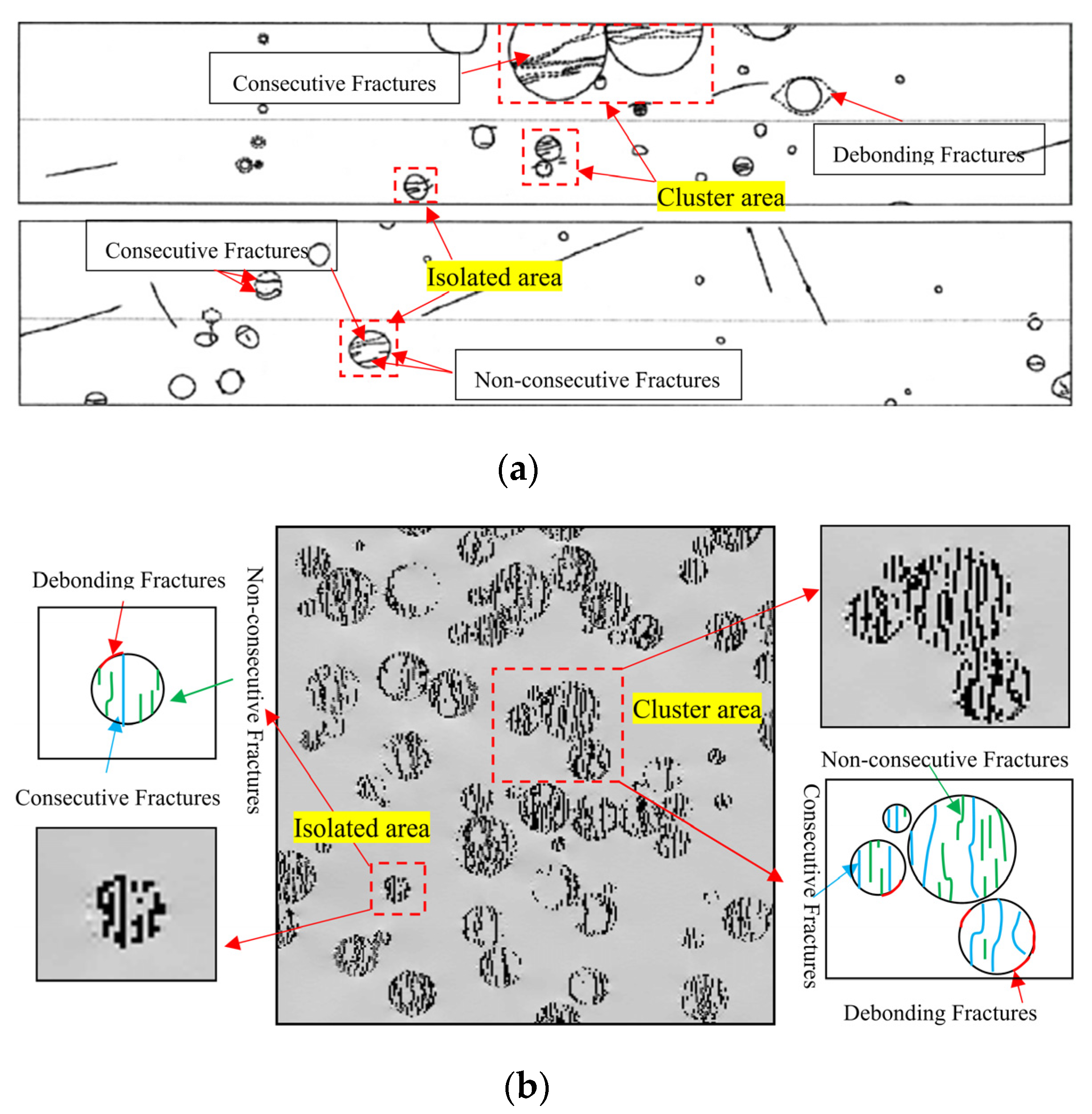 Applsci 12 08041 g015
