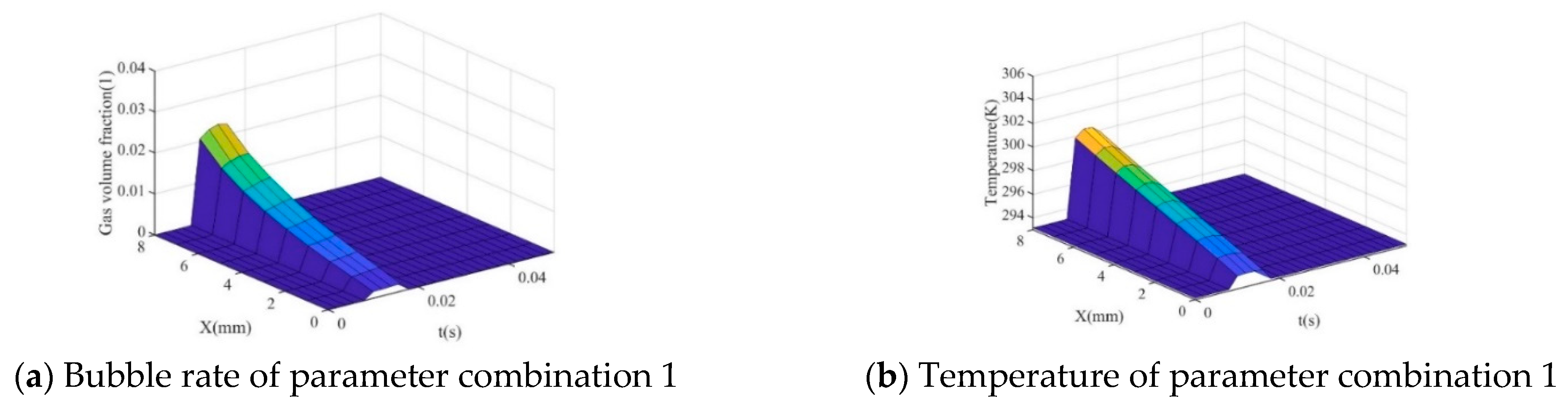 Applsci 12 08042 g004a