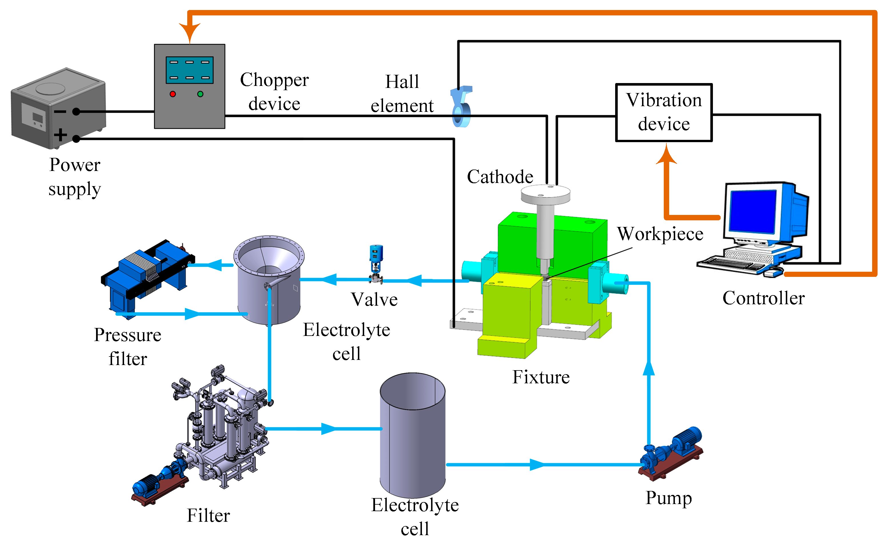 Applsci 12 08042 g005