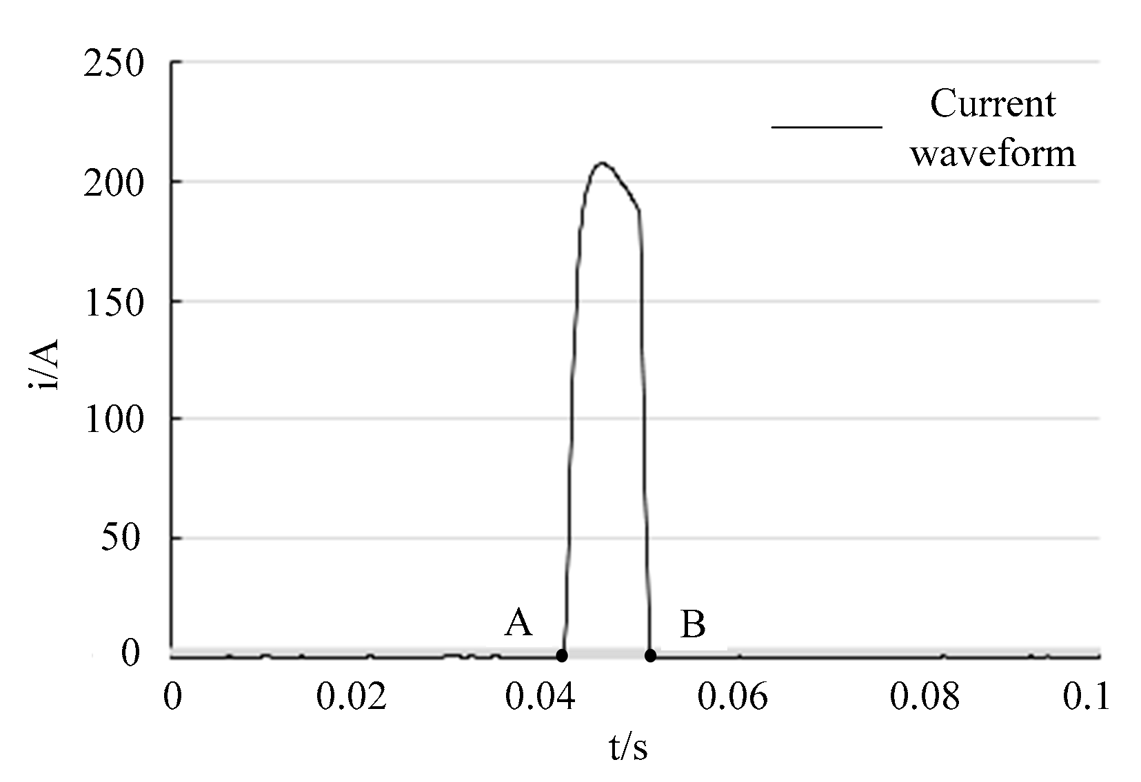 Applsci 12 08042 g008
