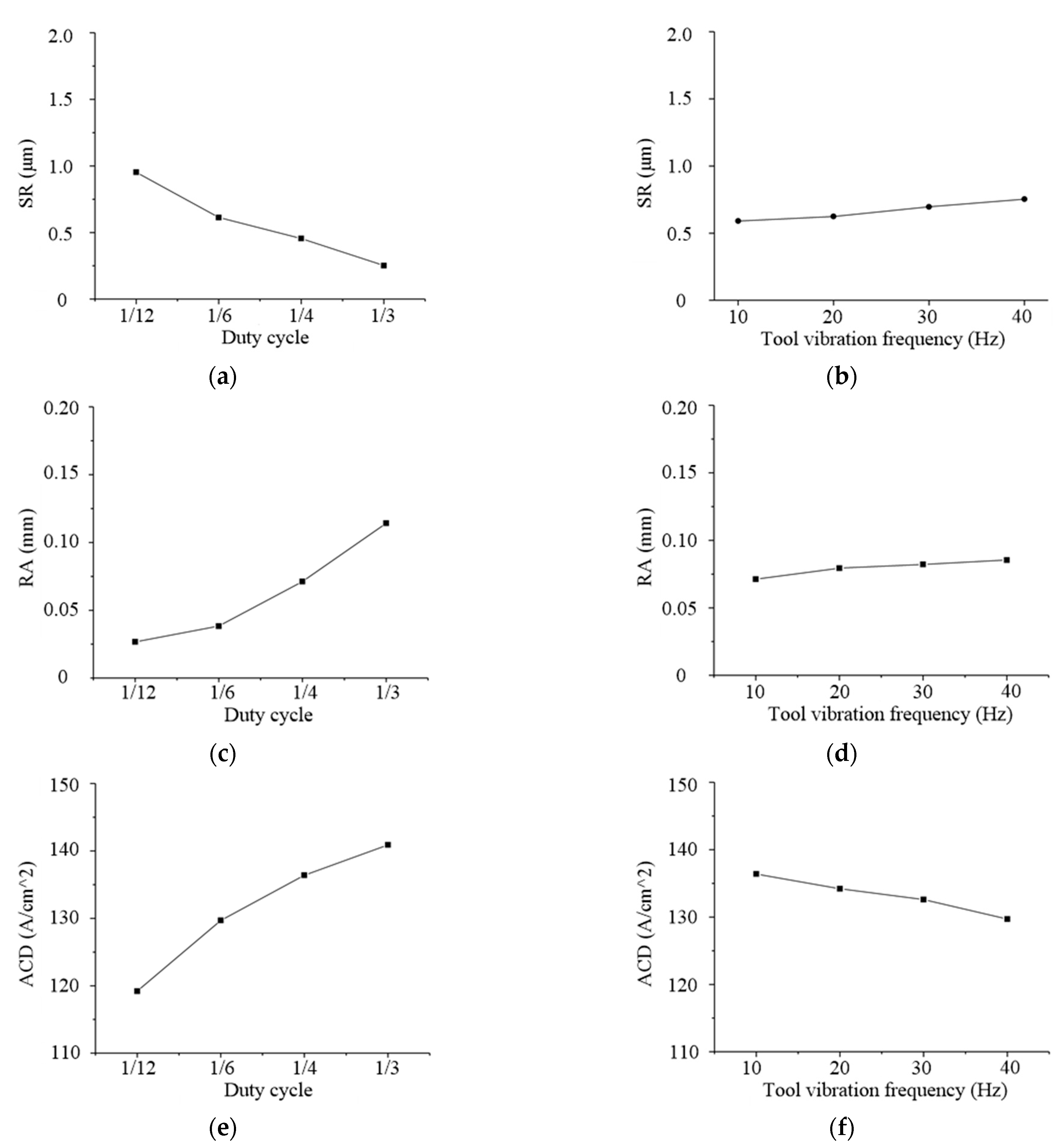 Applsci 12 08042 g011