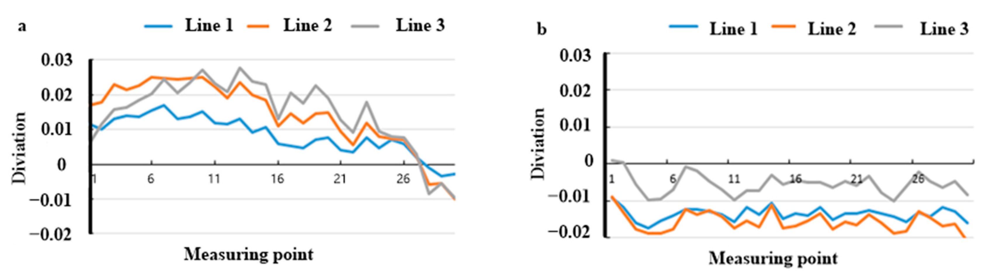Applsci 12 08042 g014