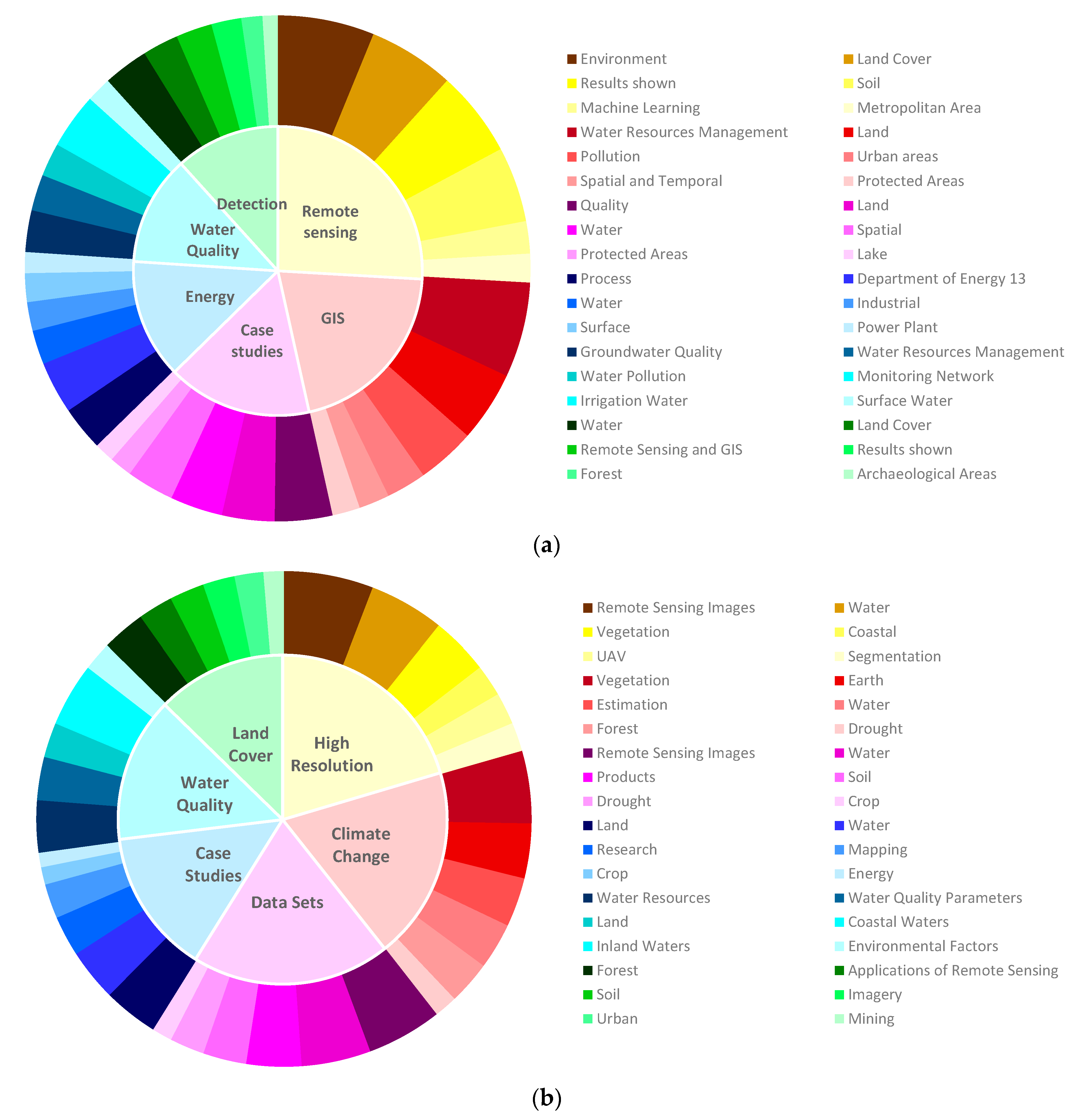 Applsci 12 08045 g003