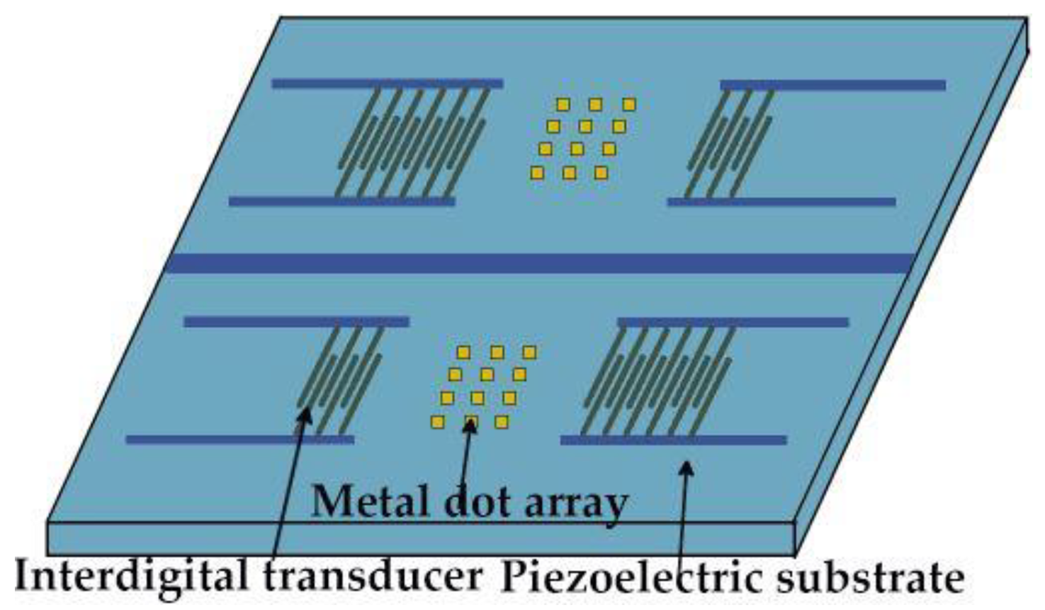 Applsci 12 08062 g002