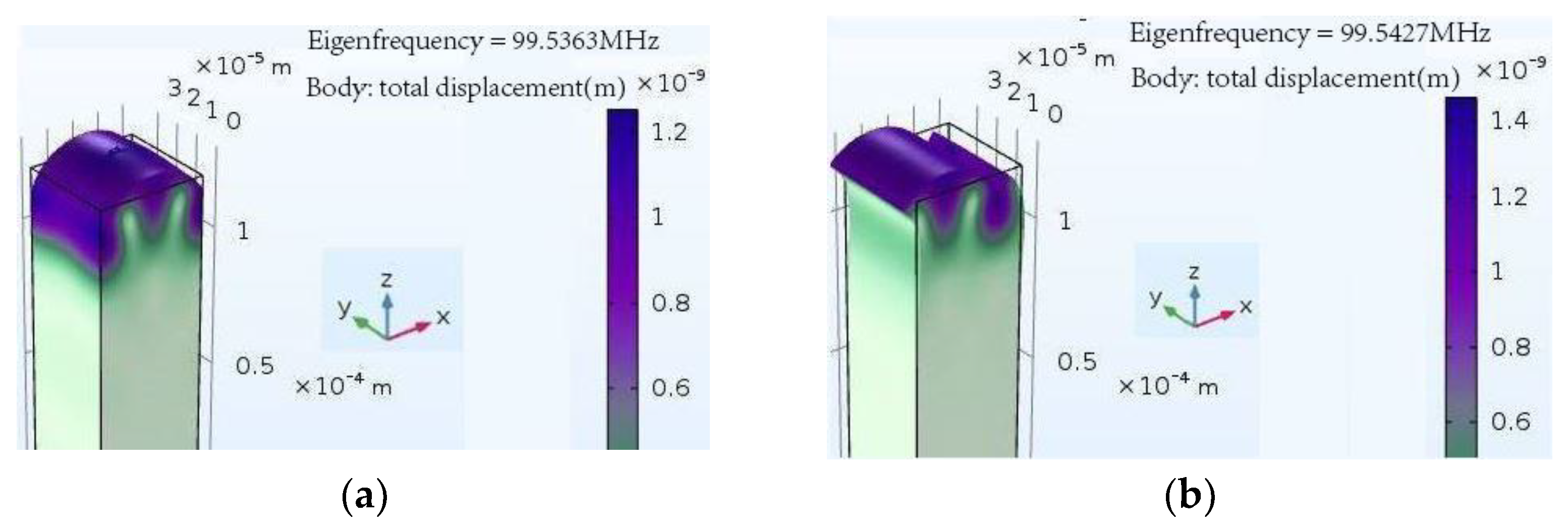 Applsci 12 08062 g005