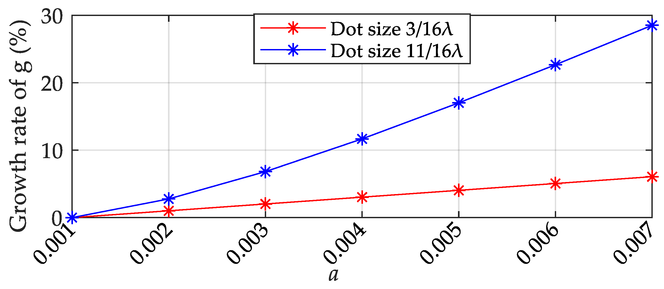 Applsci 12 08062 g008