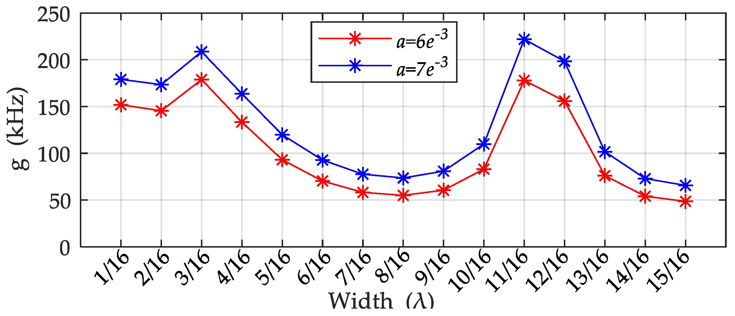 Applsci 12 08062 g009