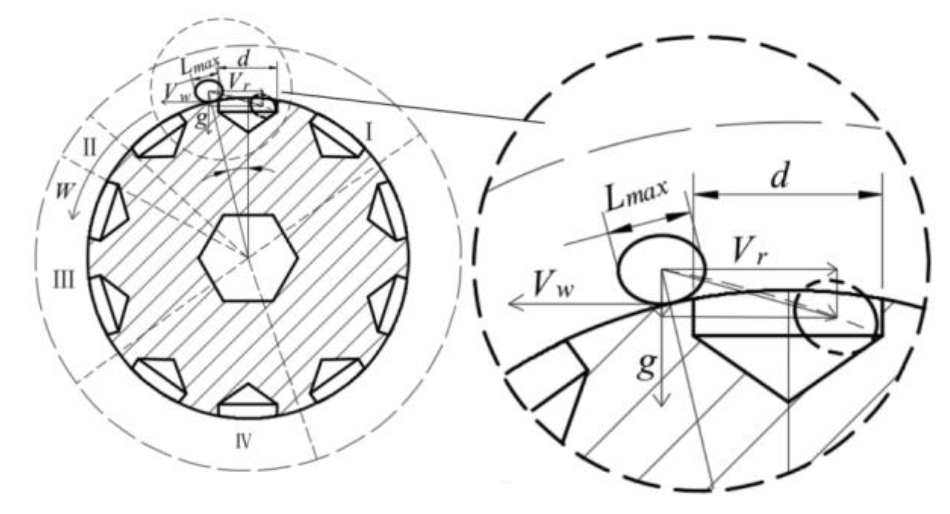 Applsci 12 08079 g005