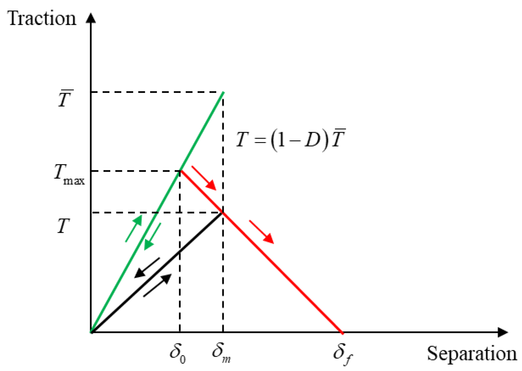 Applsci 12 08082 g003