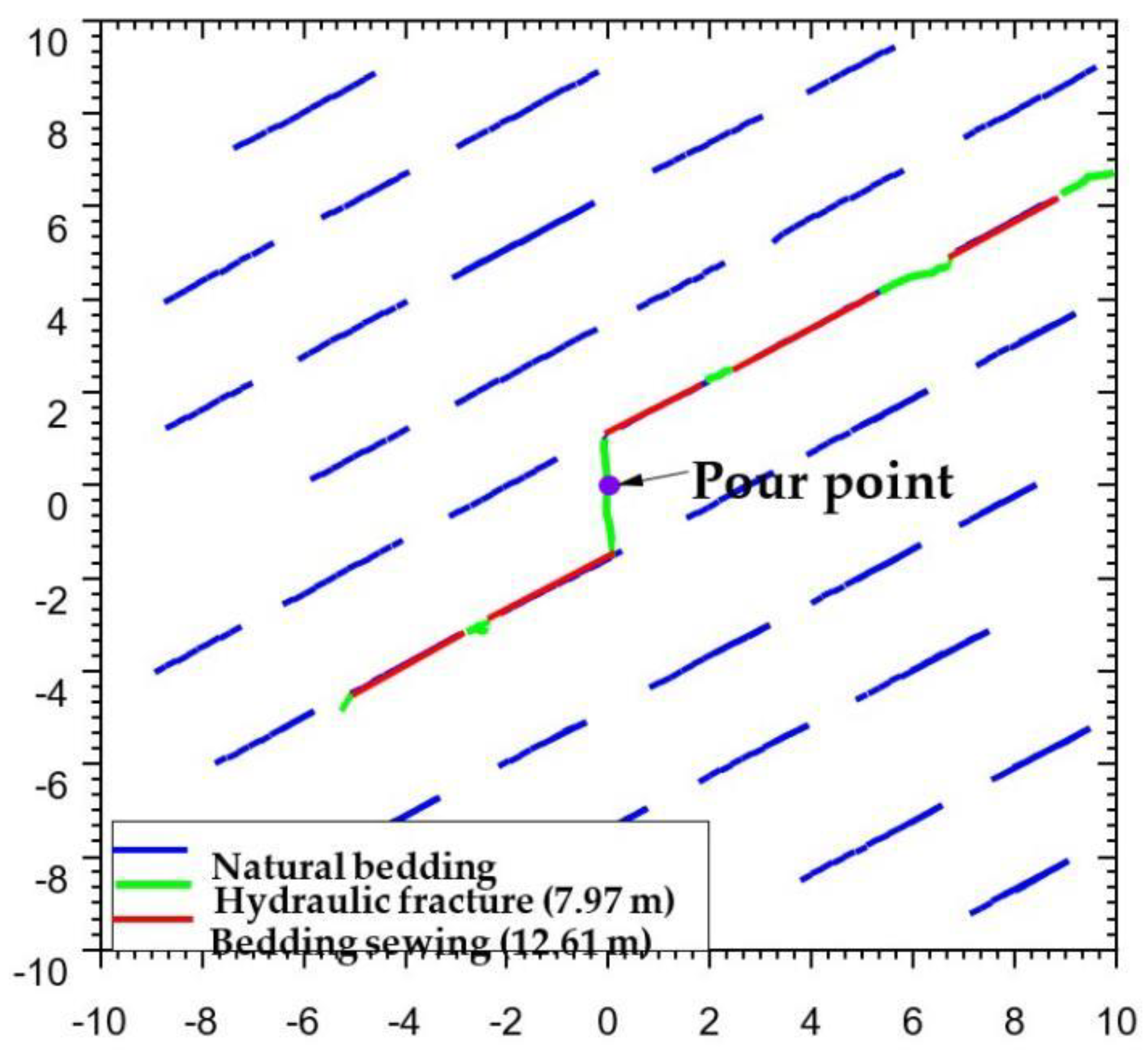 Applsci 12 08082 g010