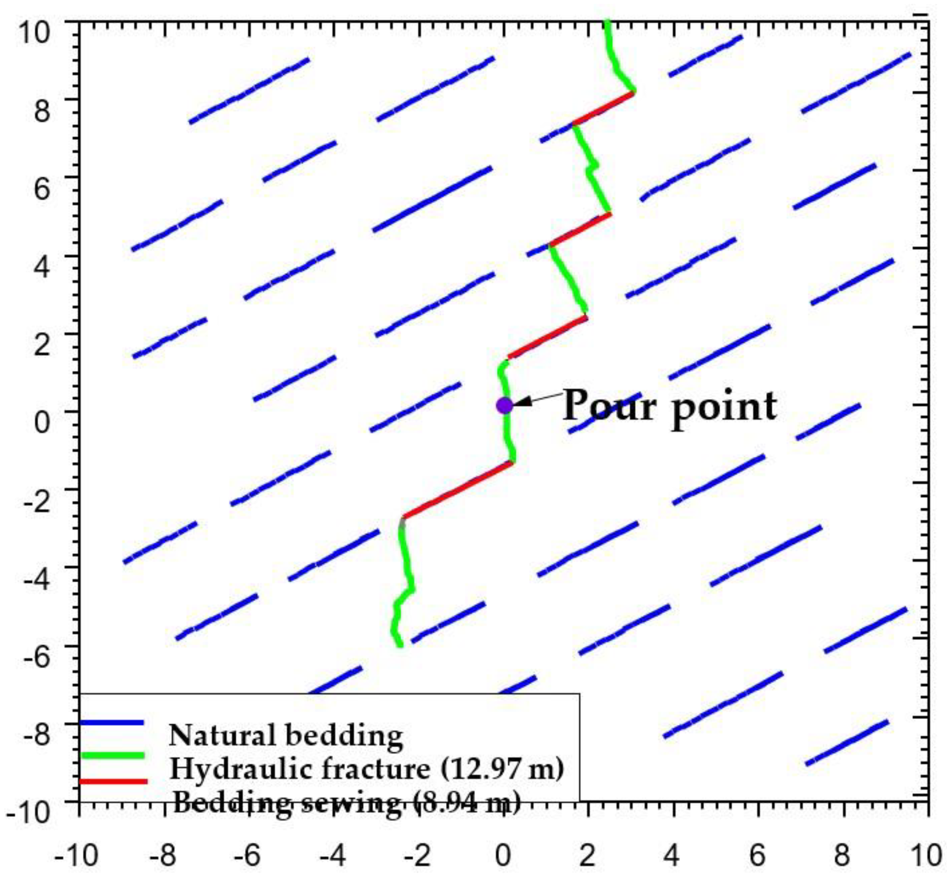 Applsci 12 08082 g011