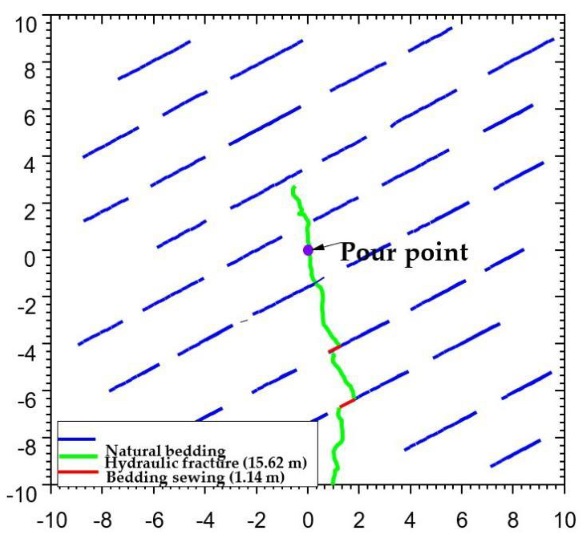 Applsci 12 08082 g012