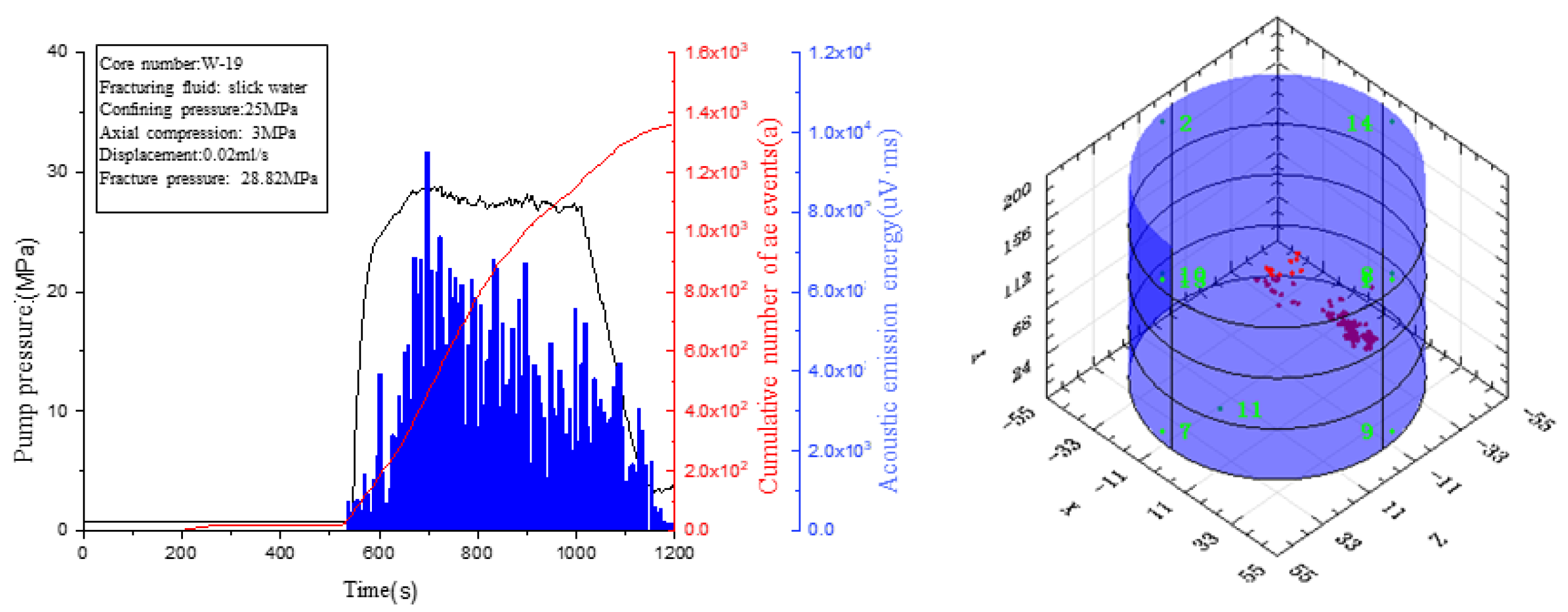 Applsci 12 08082 g026b