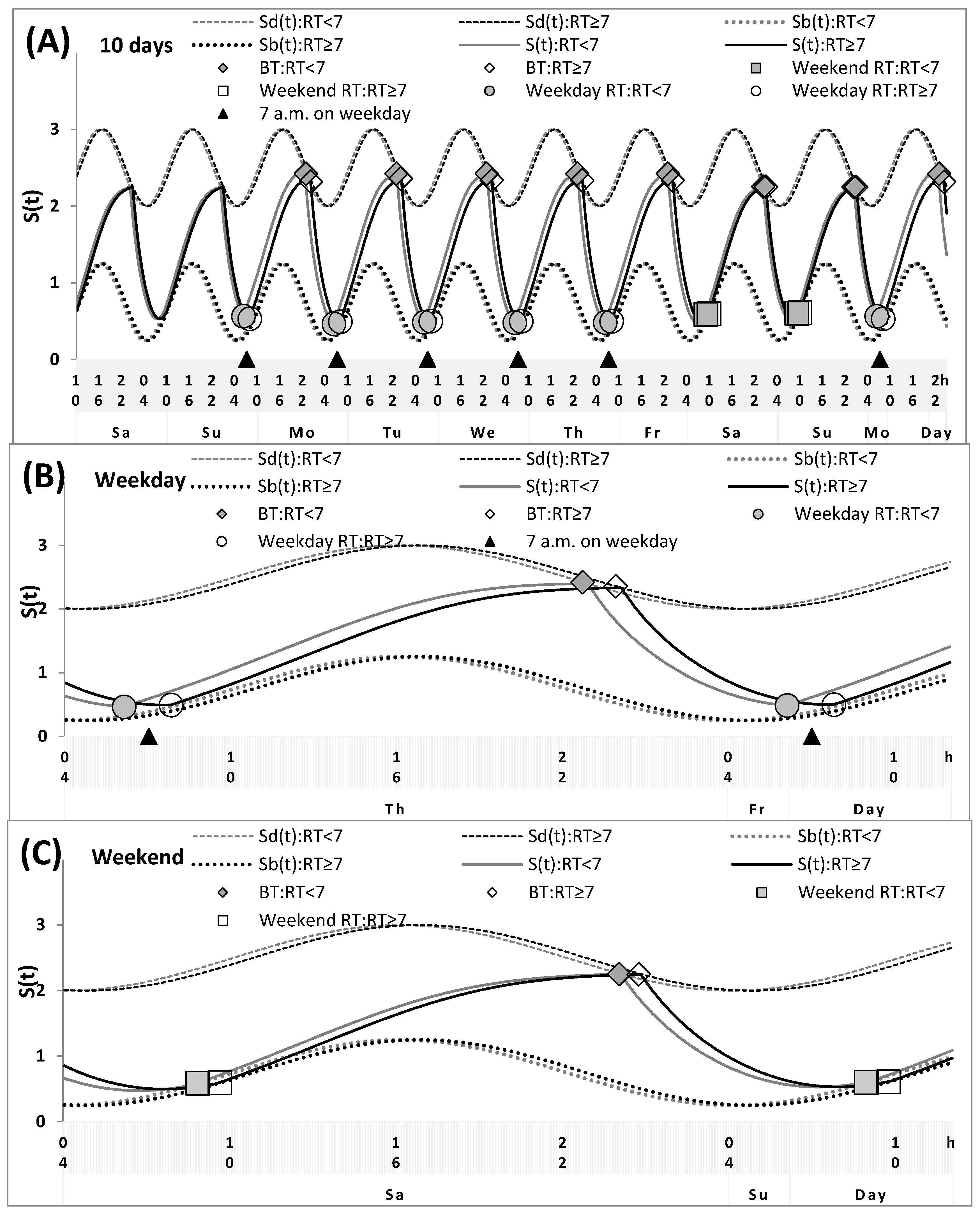 Applsci 12 08092 g001