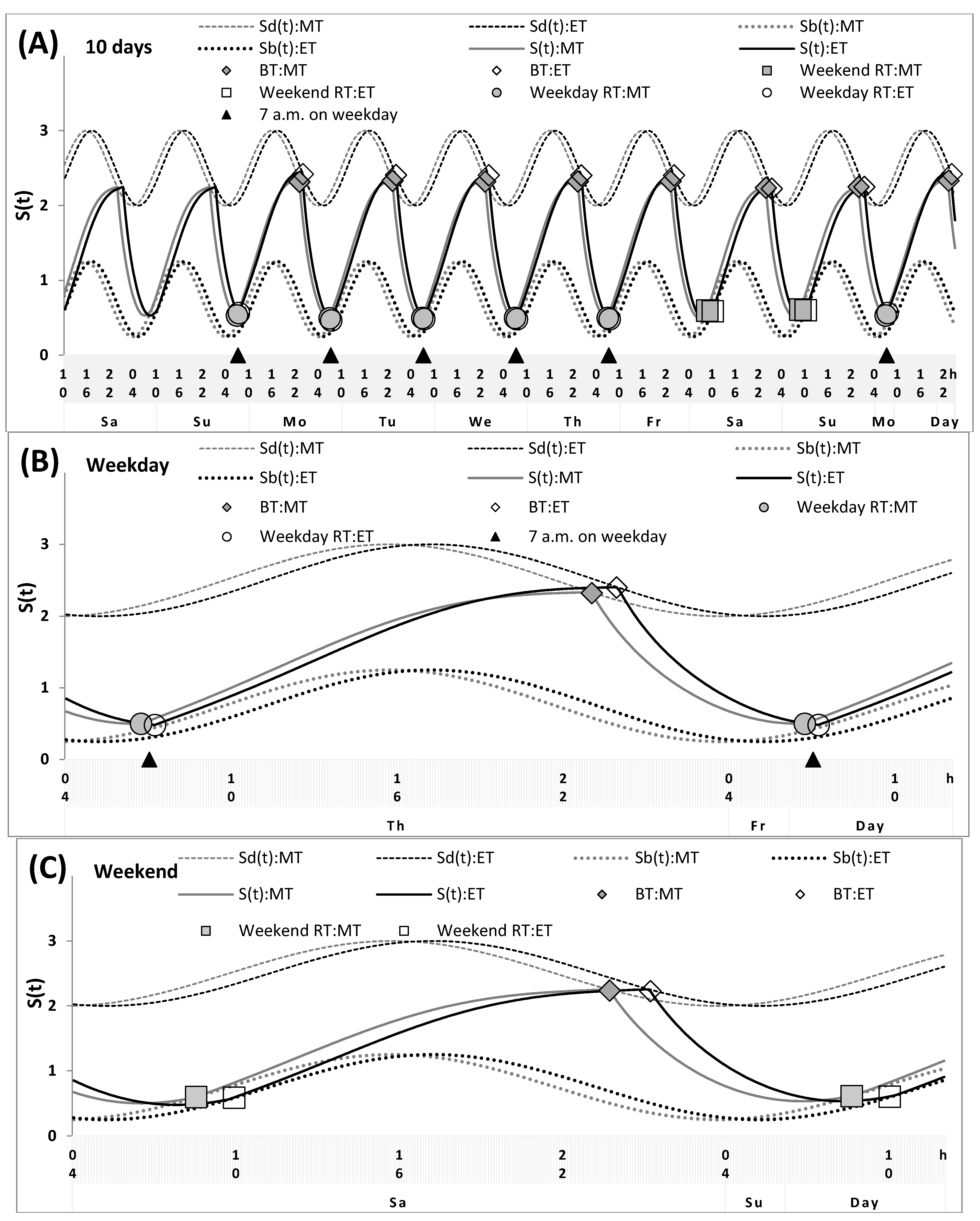 Applsci 12 08092 g002
