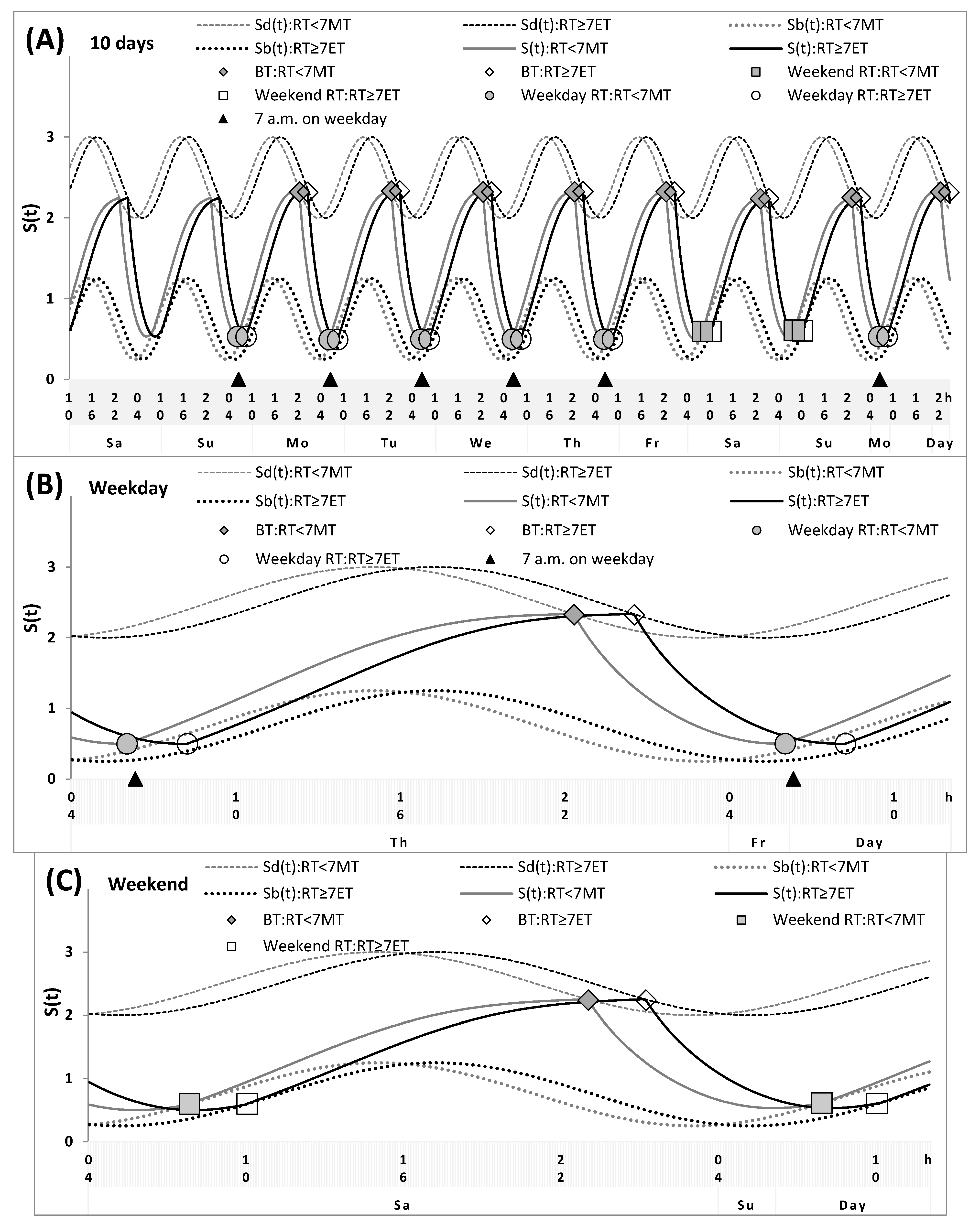 Applsci 12 08092 g003