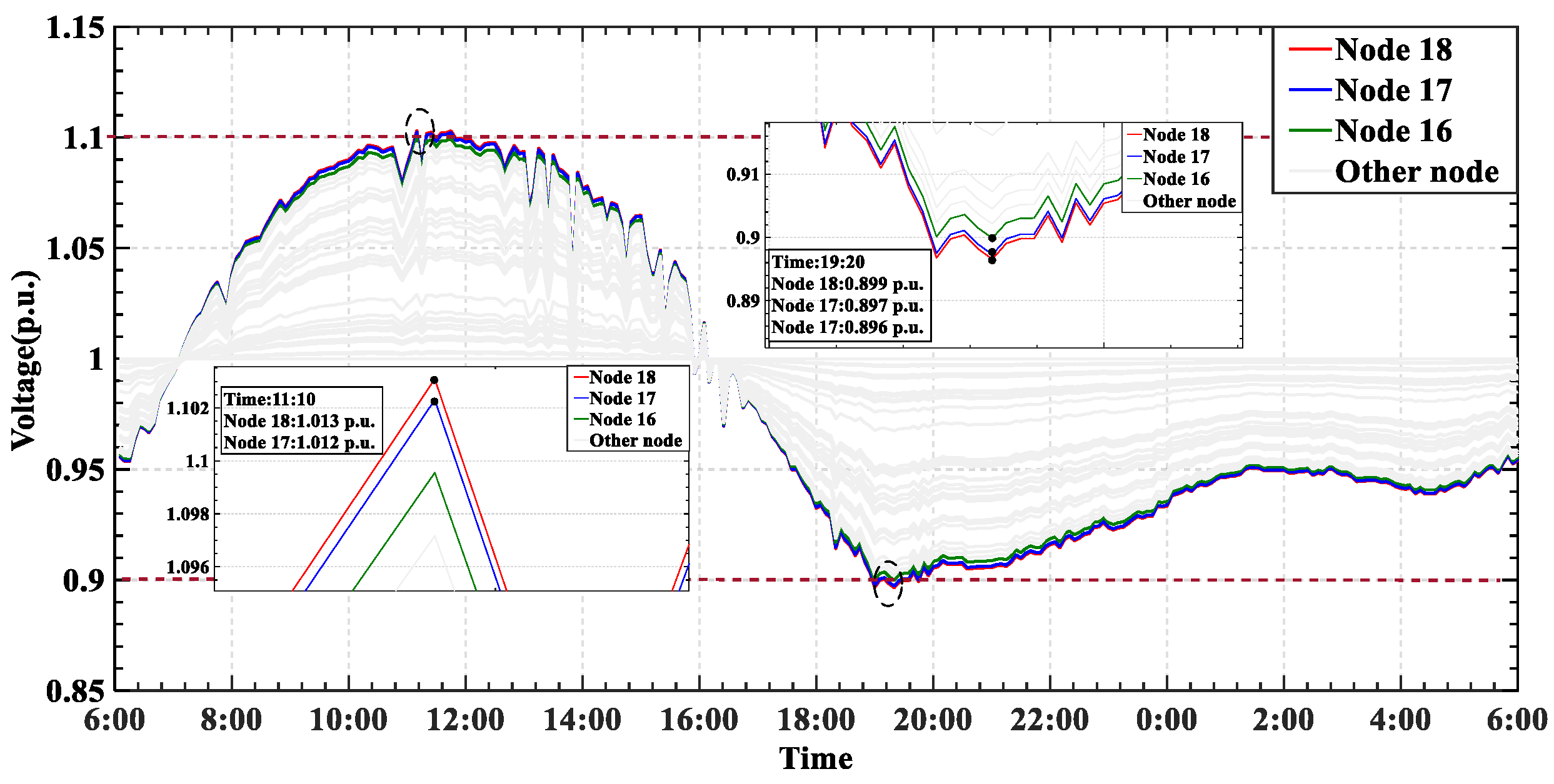 Applsci 12 08104 g006
