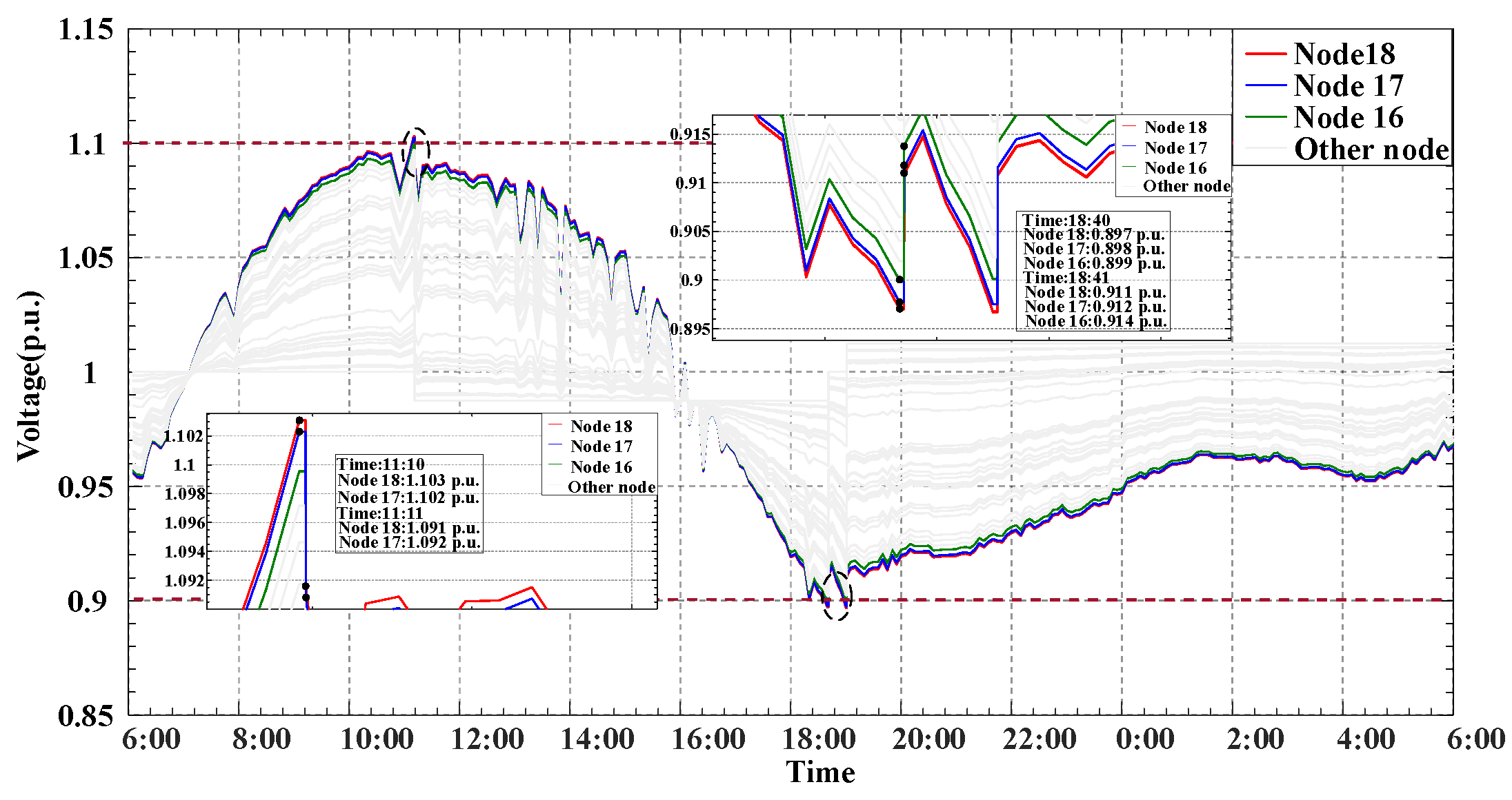 Applsci 12 08104 g007