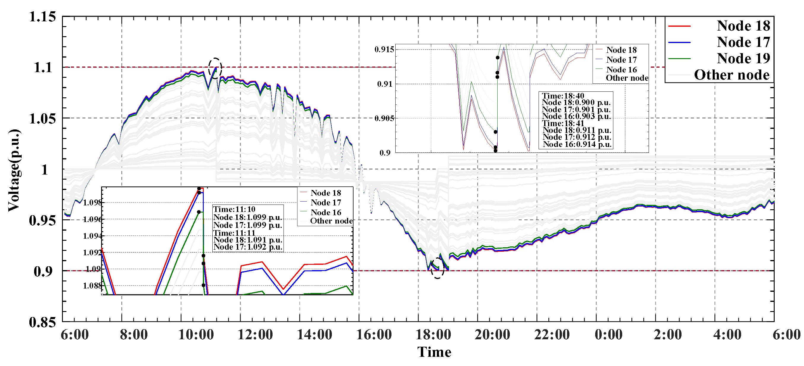 Applsci 12 08104 g008
