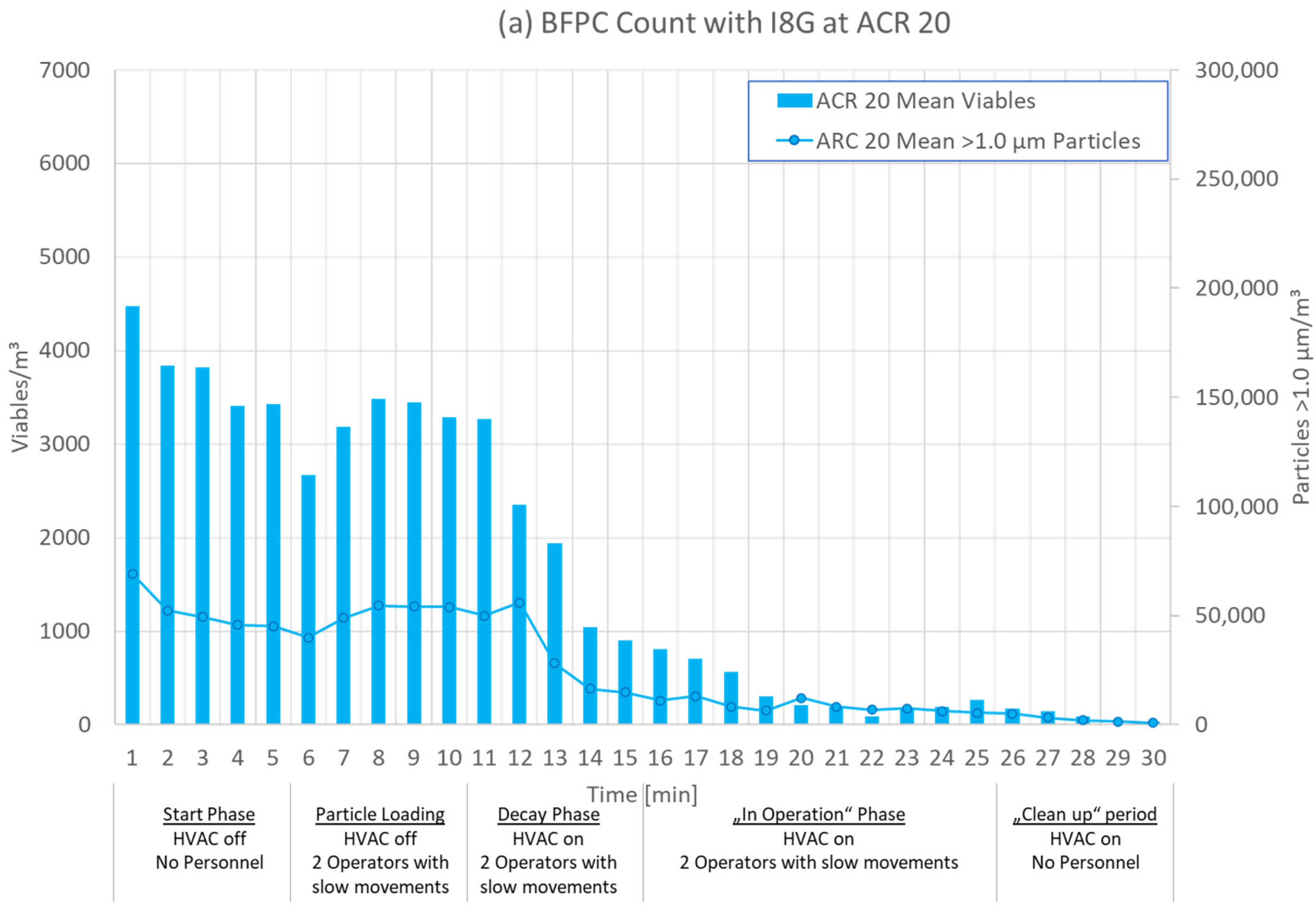 Applsci 12 08108 g004a