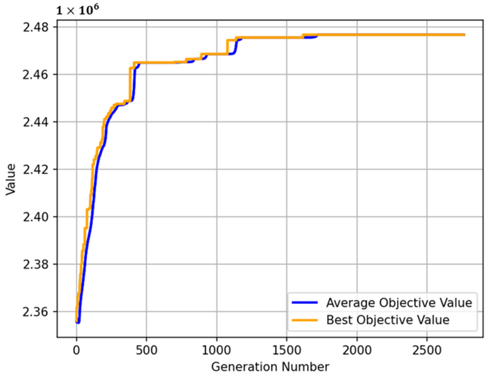 Applsci 12 08110 g006
