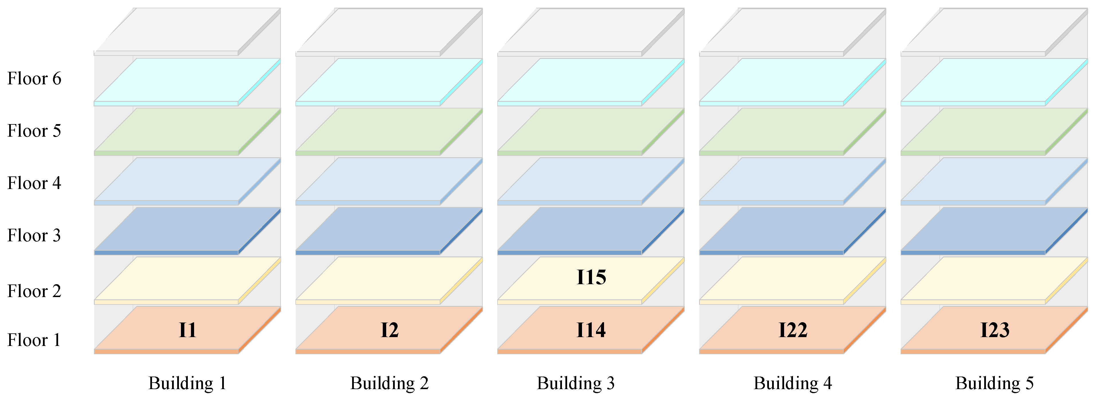 Applsci 12 08110 g008