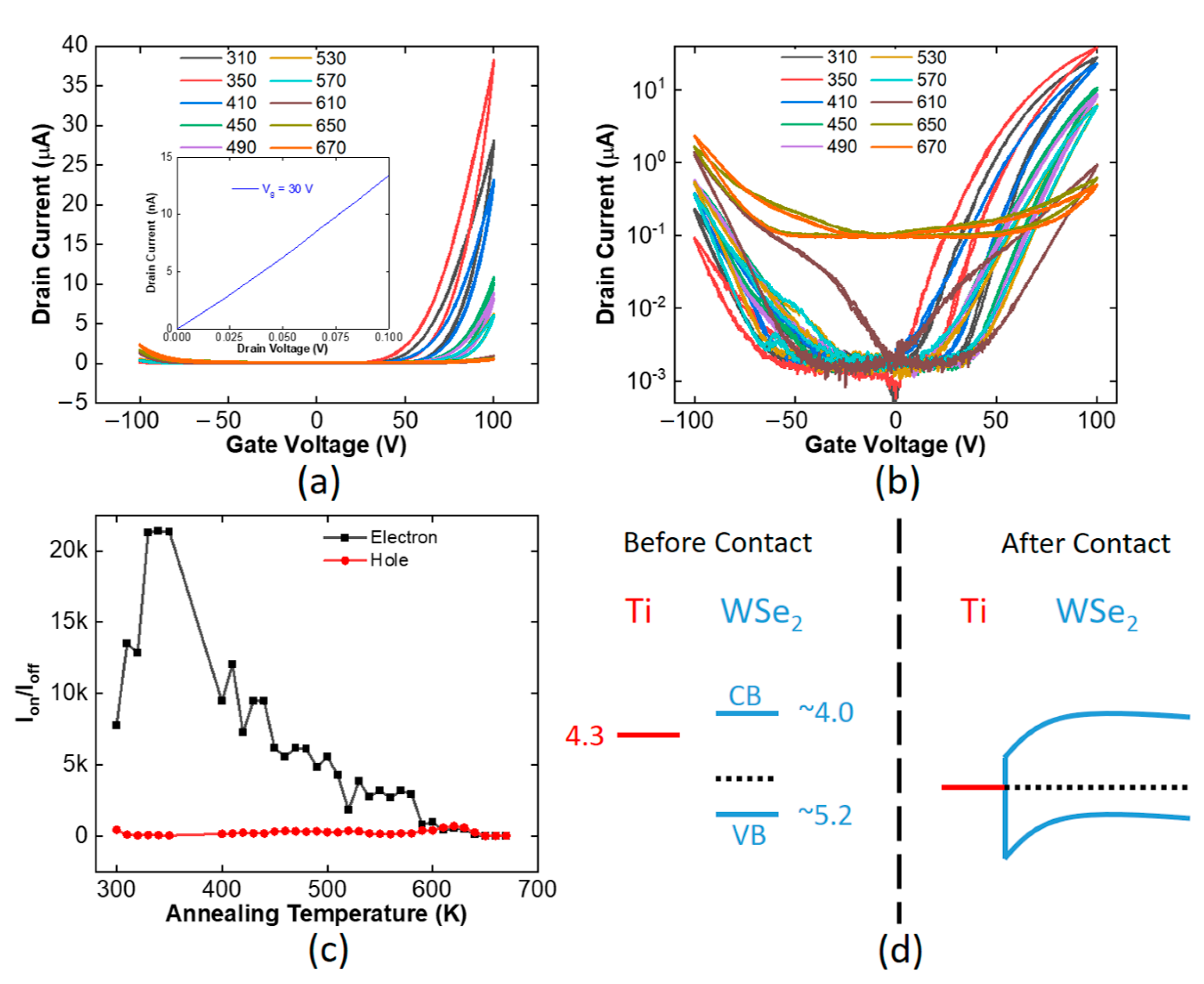 Applsci 12 08119 g002