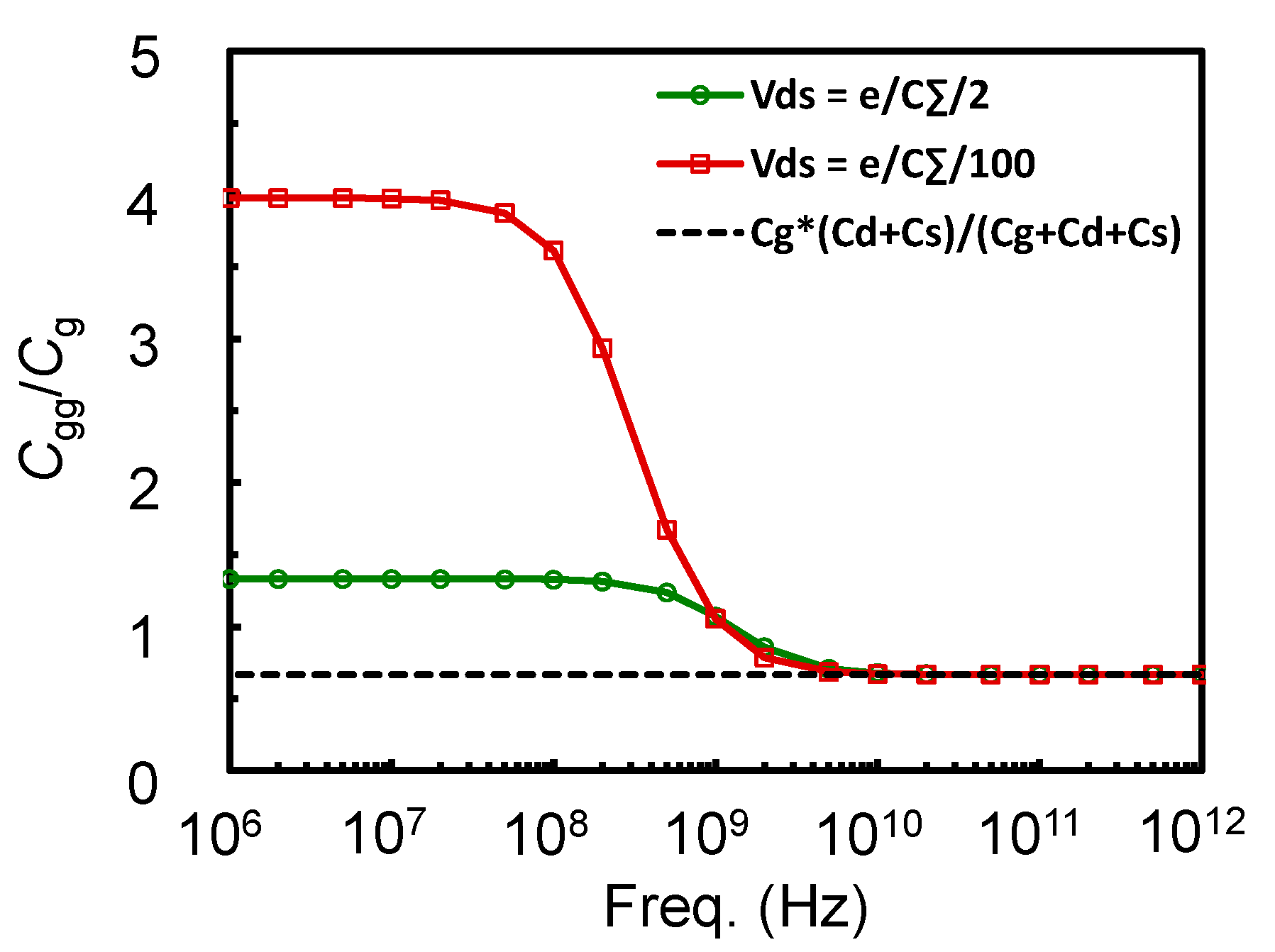 Applsci 12 08139 g005