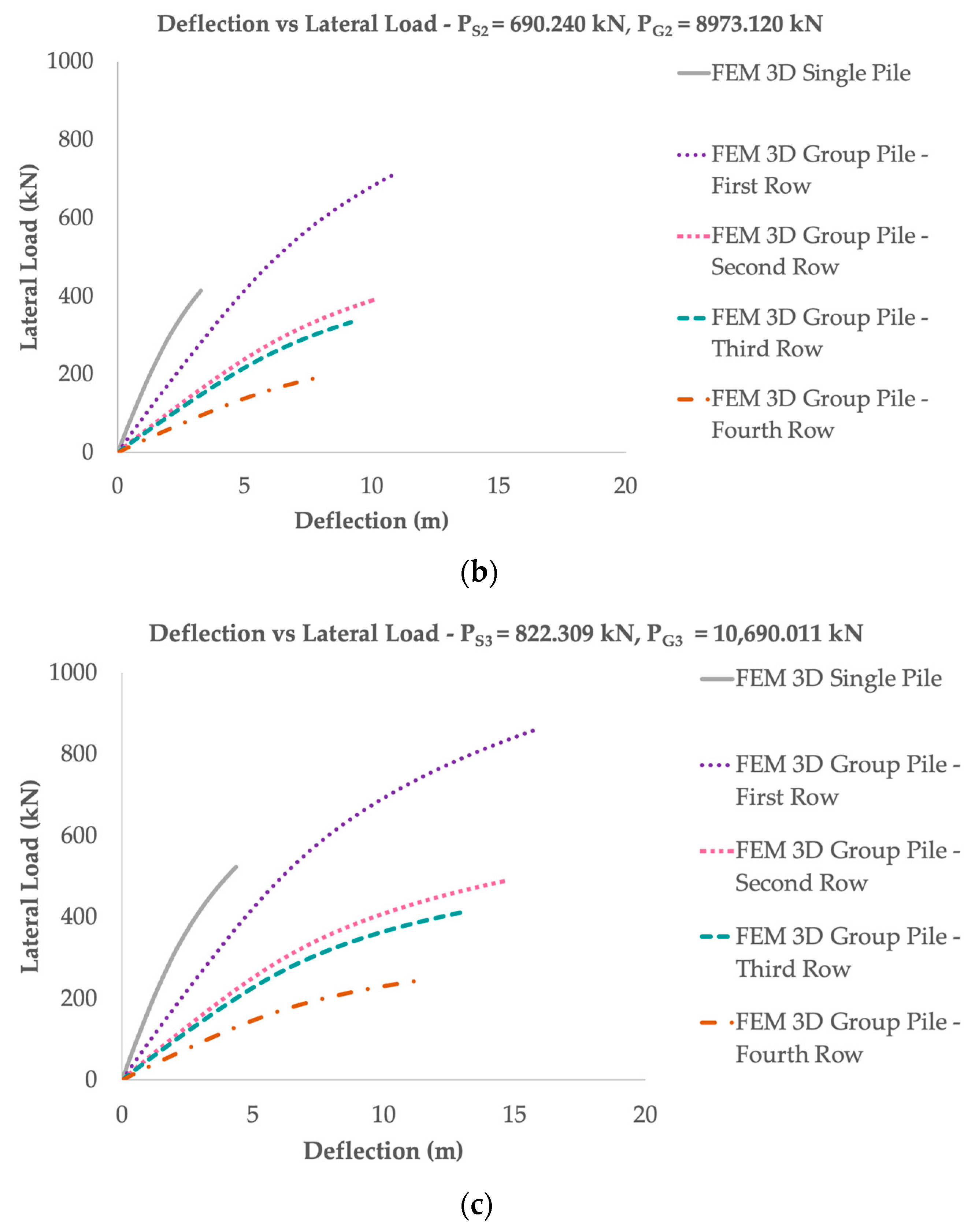 Applsci 12 08142 g009b