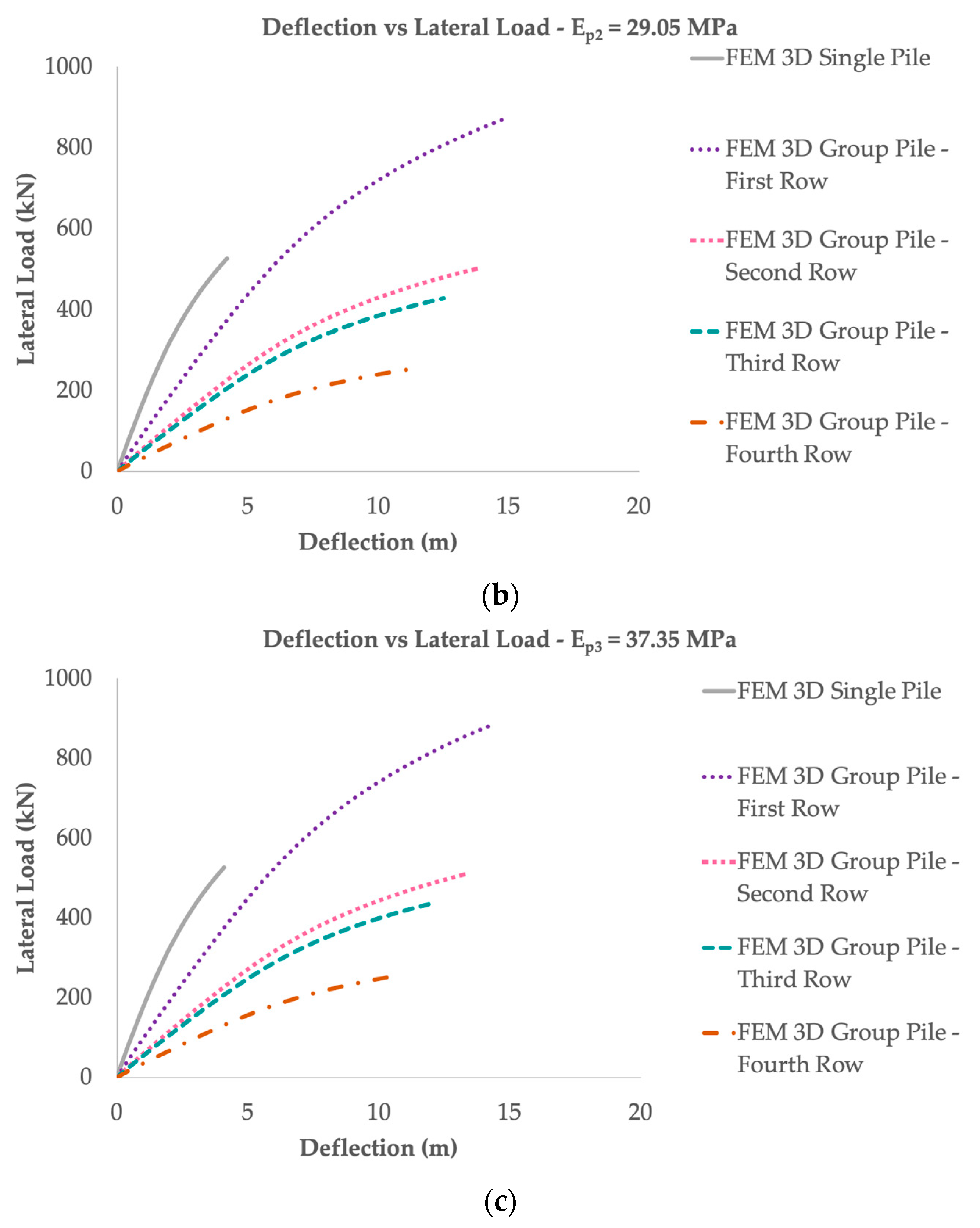 Applsci 12 08142 g010b