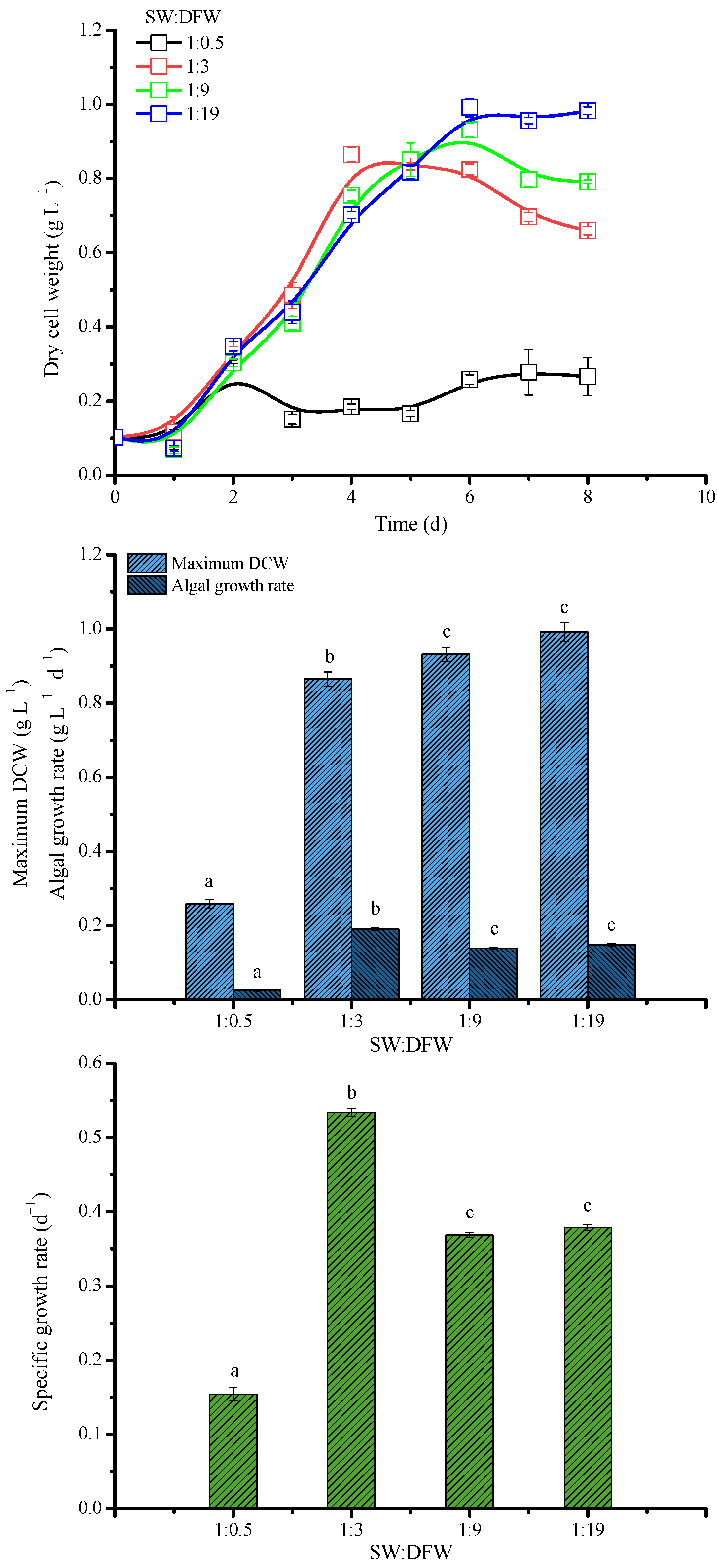 Applsci 12 08144 g001