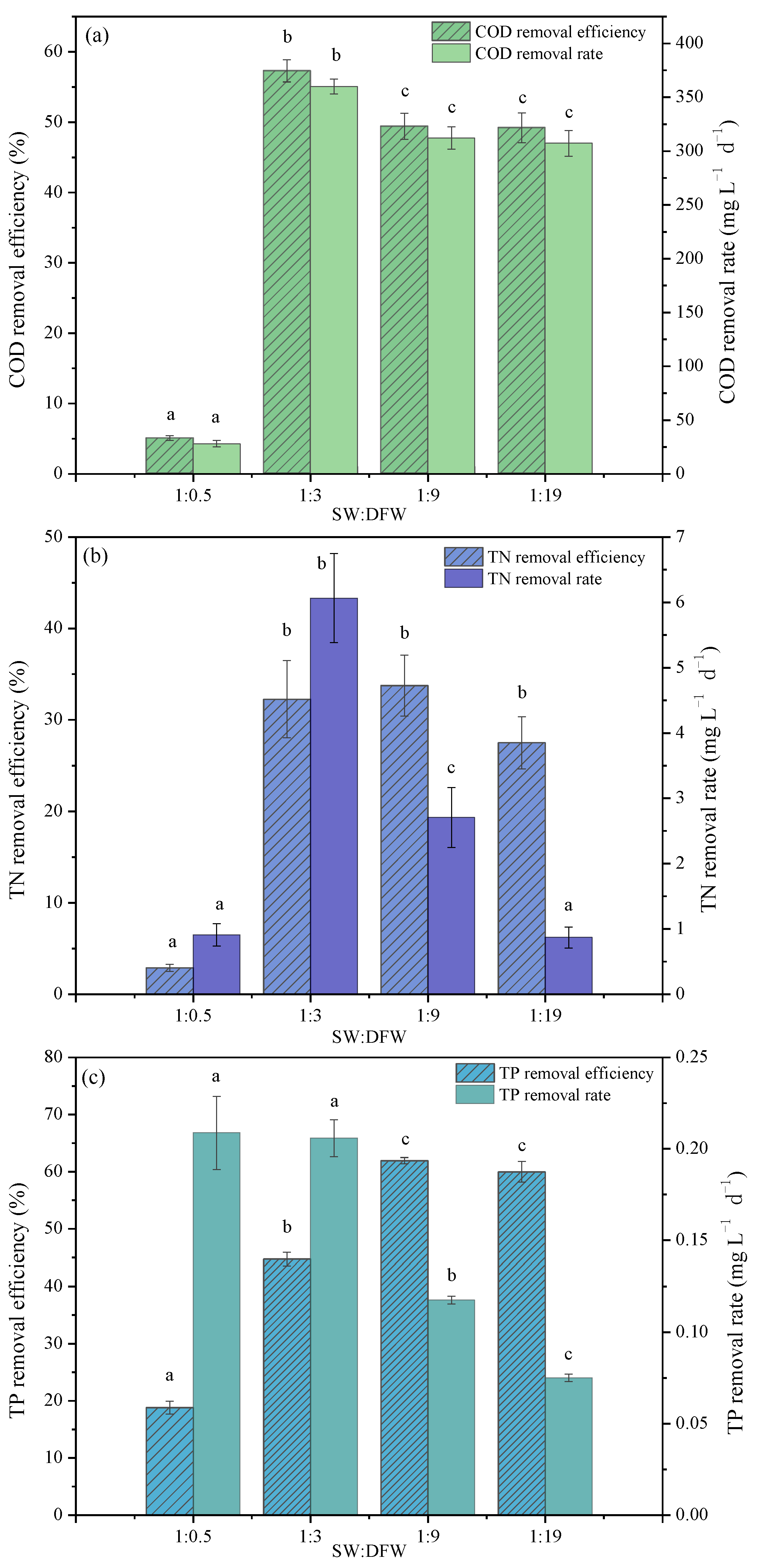 Applsci 12 08144 g003