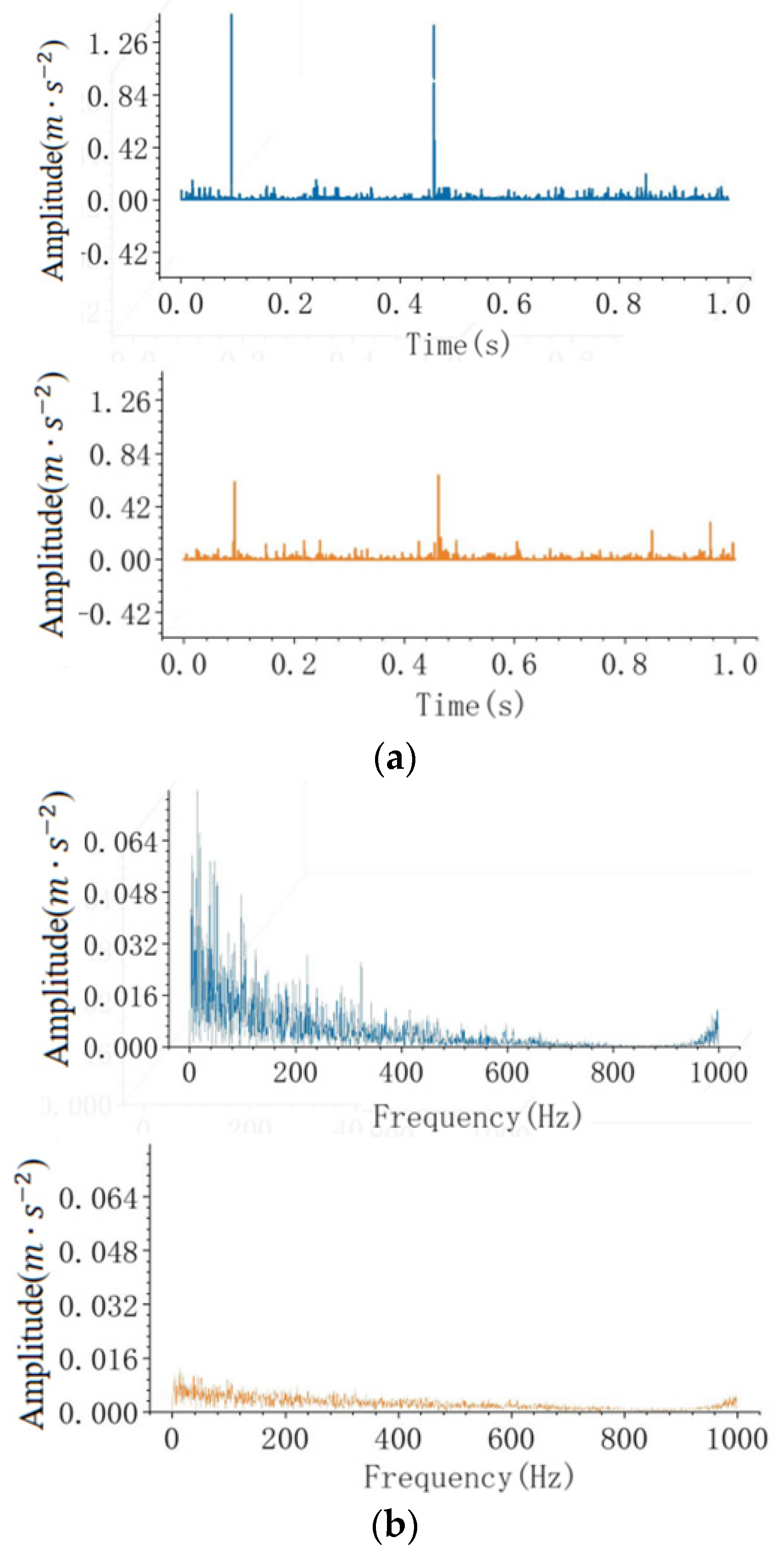 Applsci 12 08147 g017