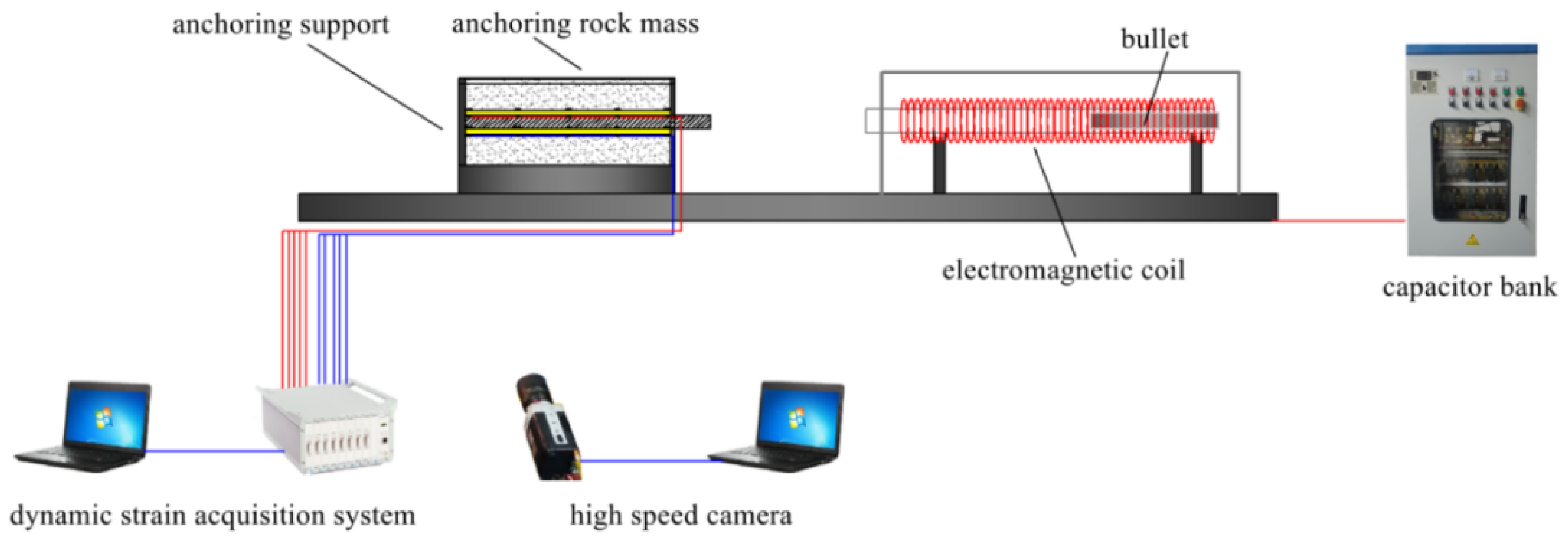 Applsci 12 08149 g001