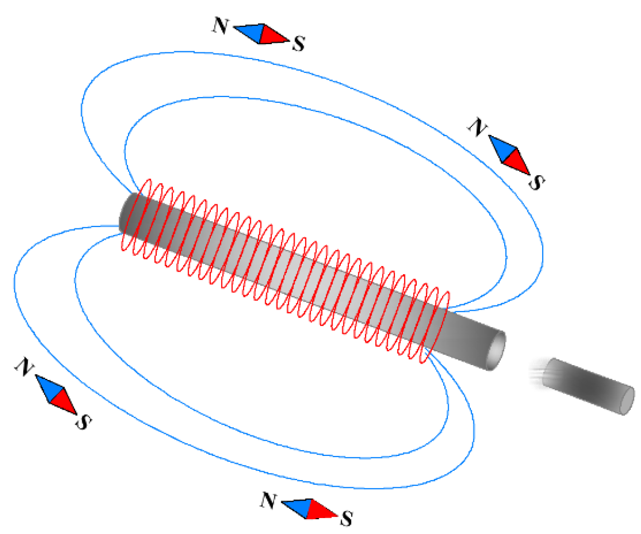 Applsci 12 08149 g004