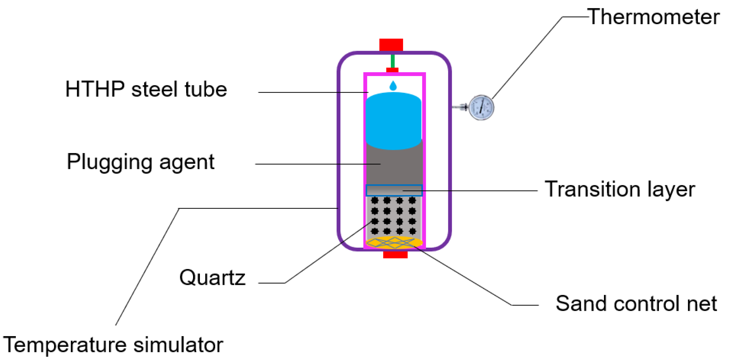 Applsci 12 08150 g004 Applsci 12 08150 g004