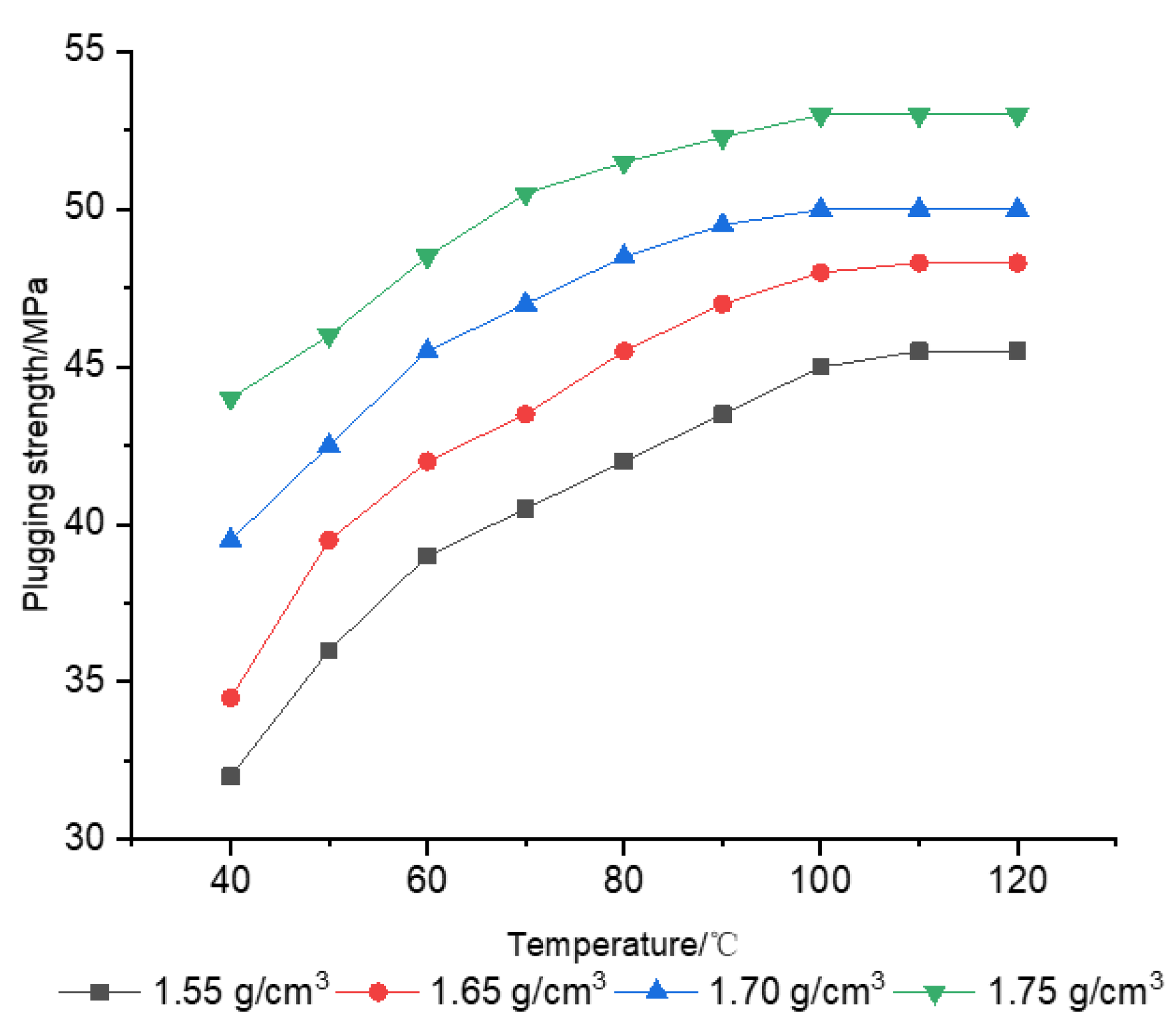 Applsci 12 08150 g005 Applsci 12 08150 g005