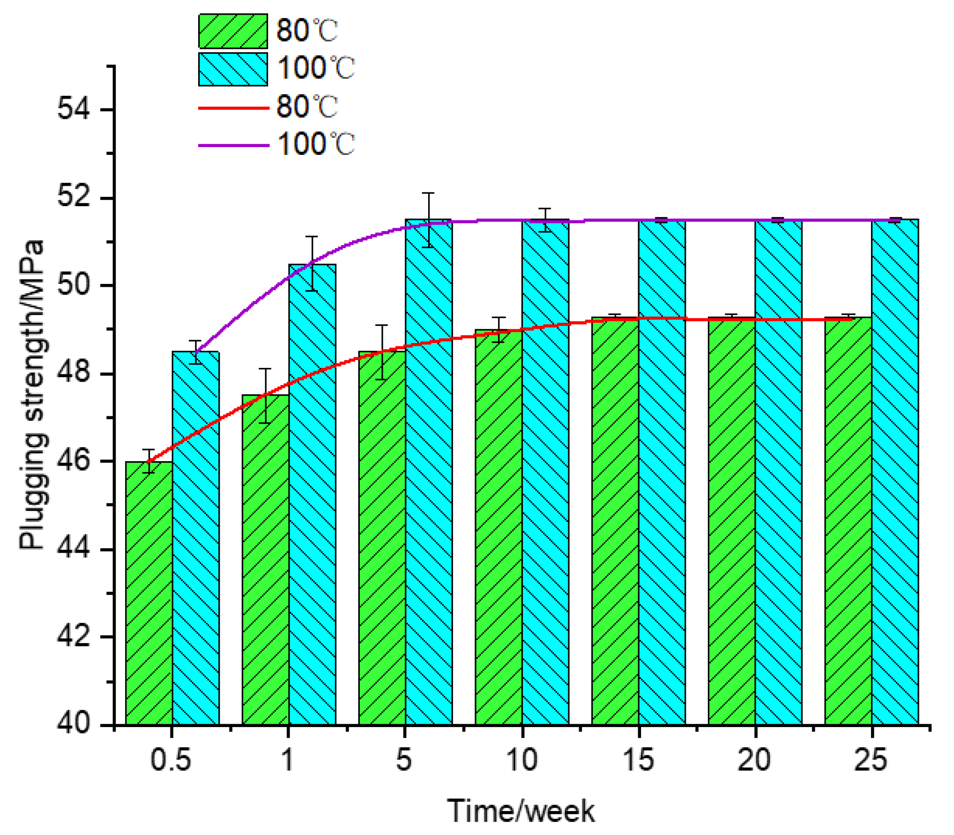 Applsci 12 08150 g006 Applsci 12 08150 g006