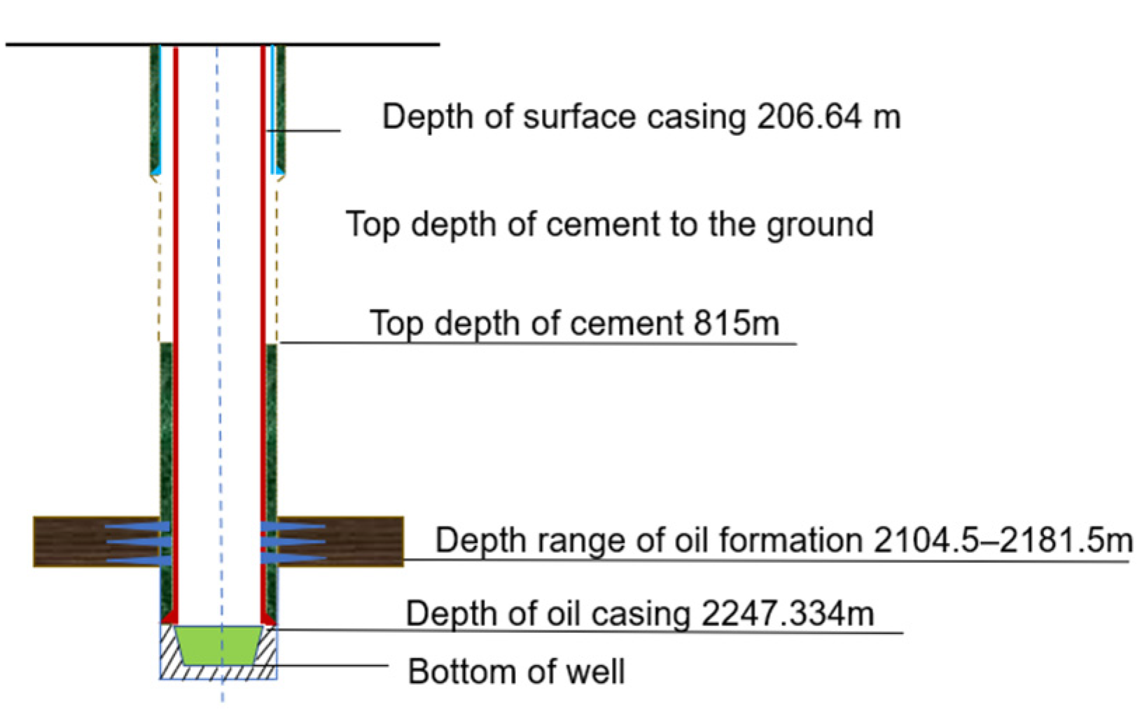 Applsci 12 08150 g009 Applsci 12 08150 g009