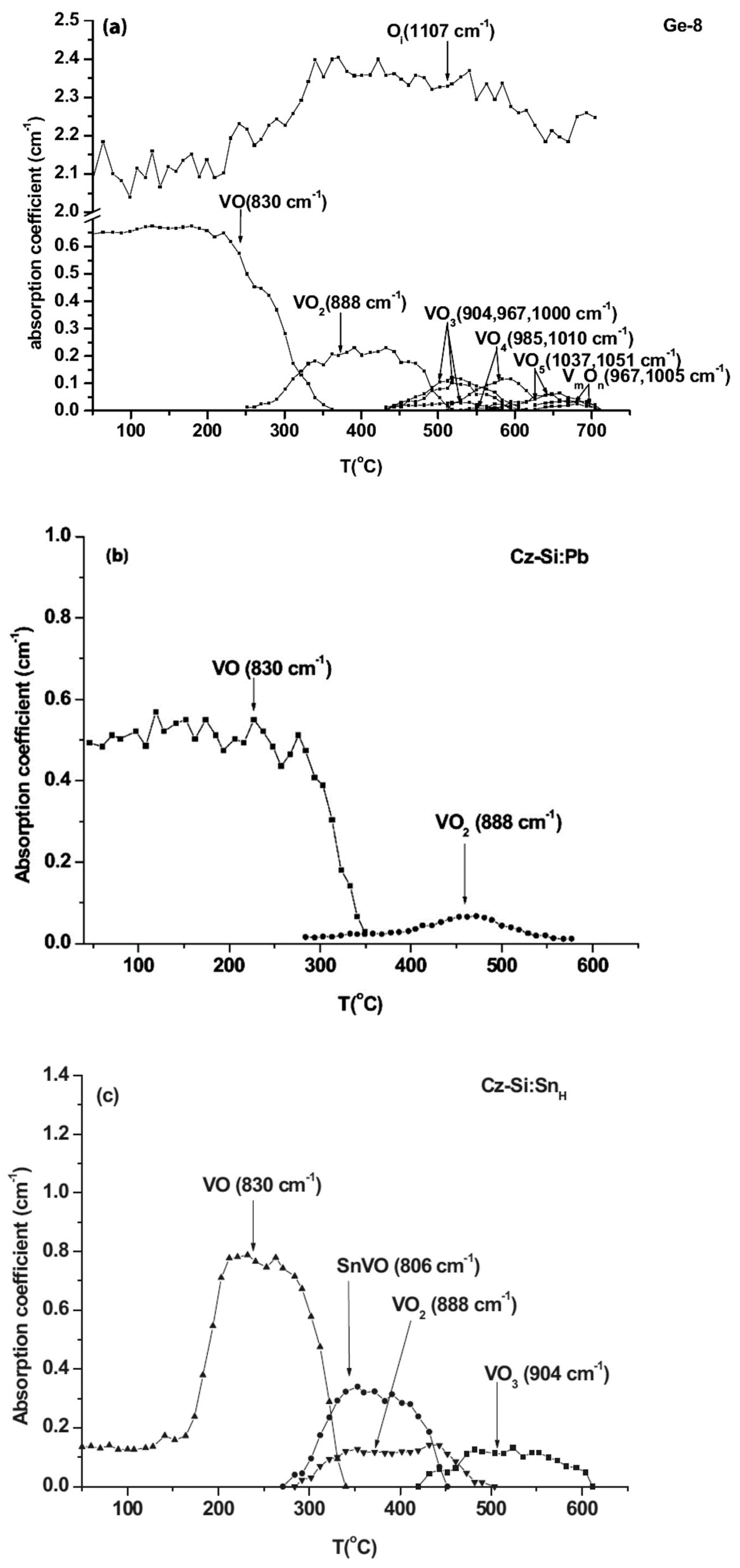 Applsci 12 08151 g002a