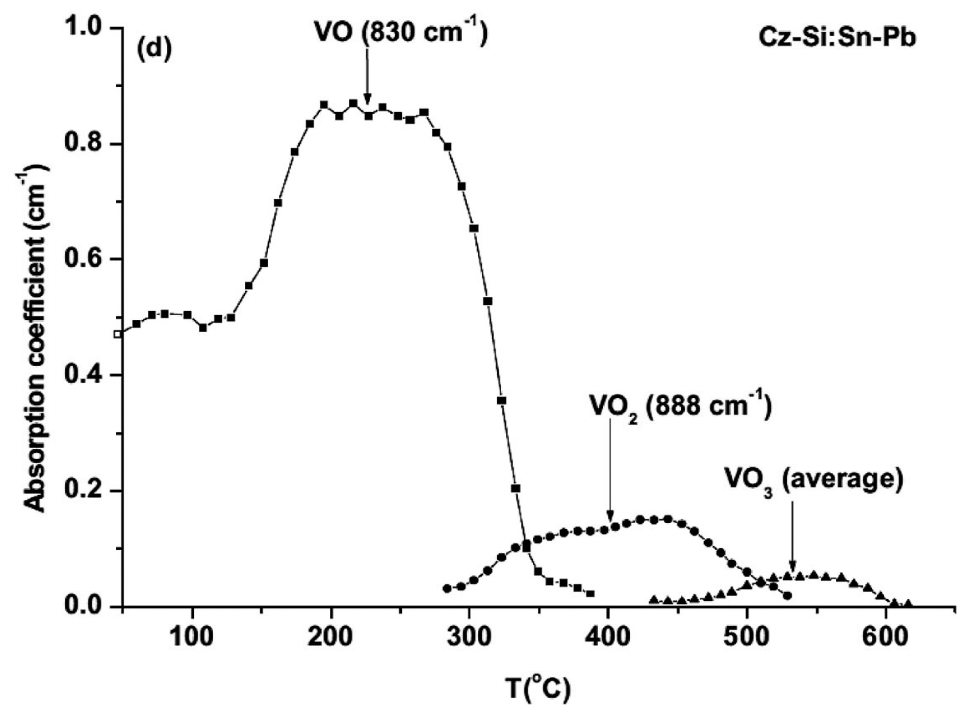 Applsci 12 08151 g002b