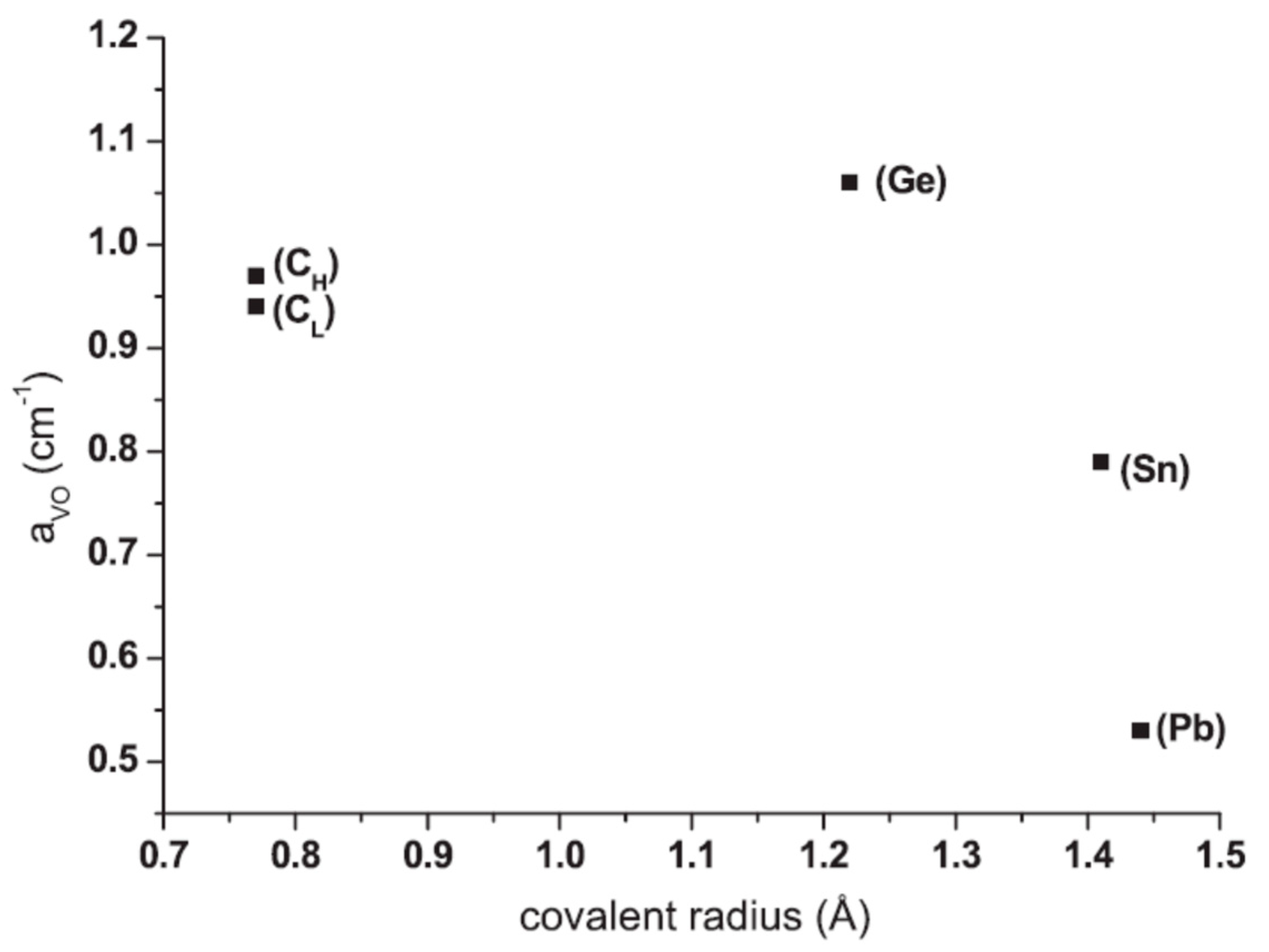 Applsci 12 08151 g003