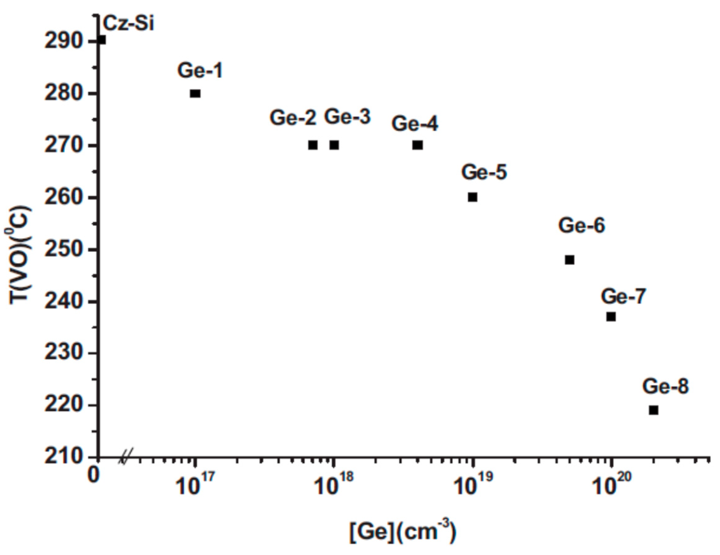Applsci 12 08151 g007