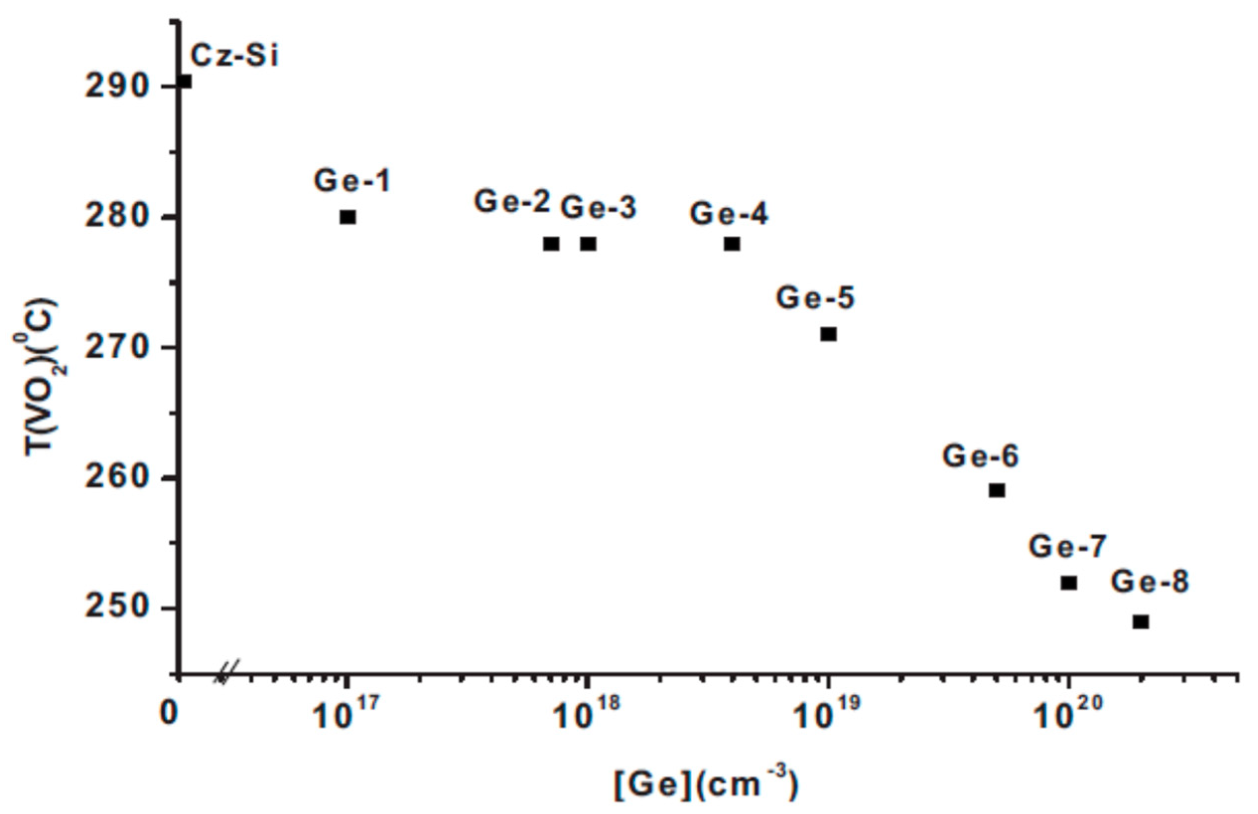 Applsci 12 08151 g008