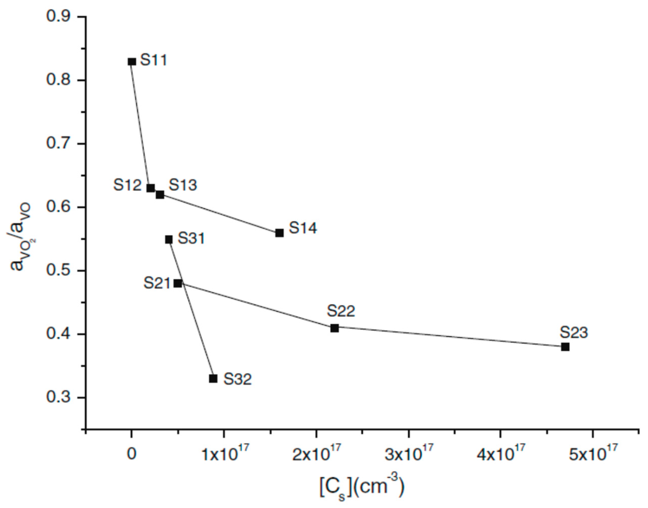 Applsci 12 08151 g010