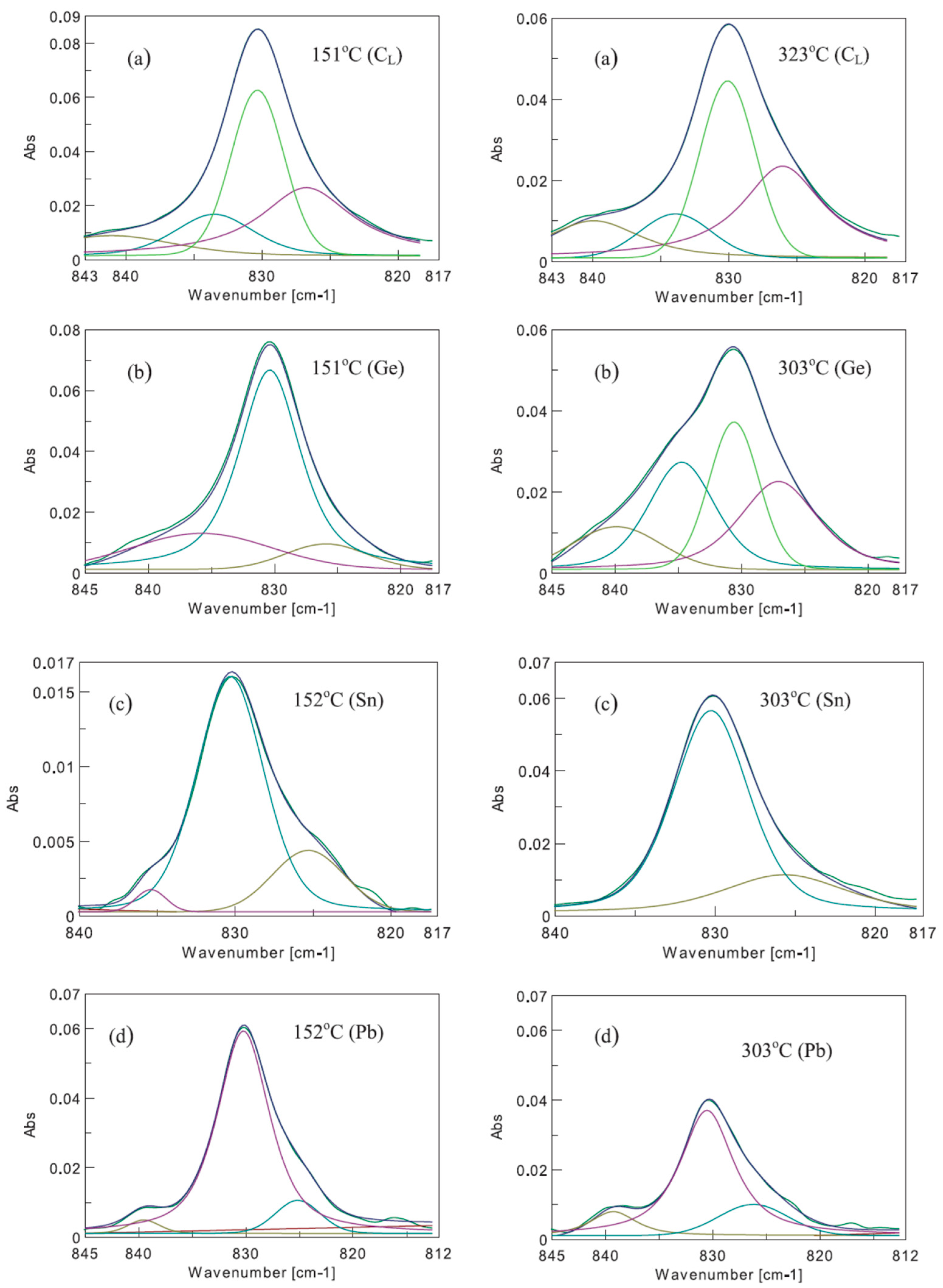 Applsci 12 08151 g011