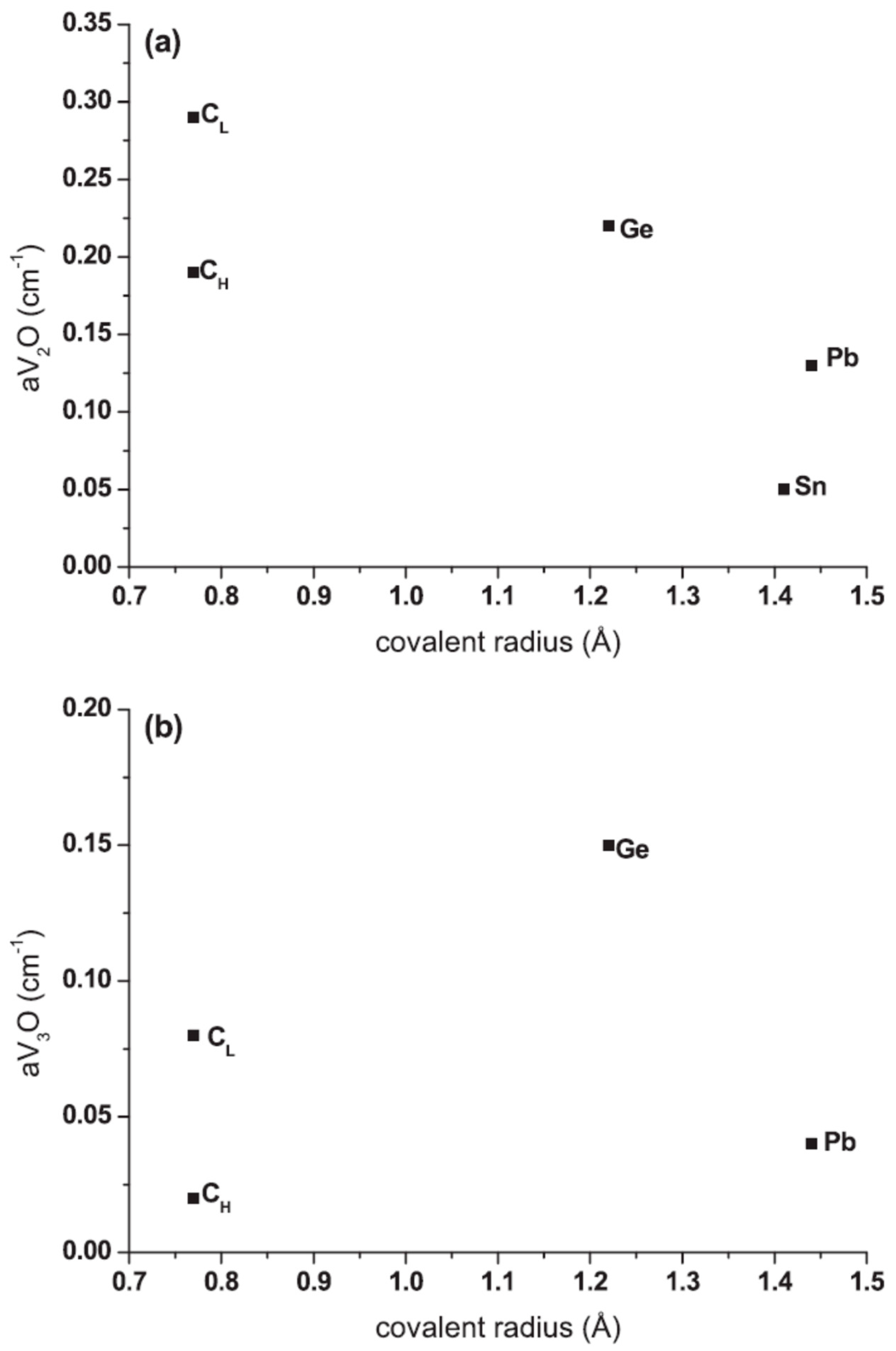 Applsci 12 08151 g012