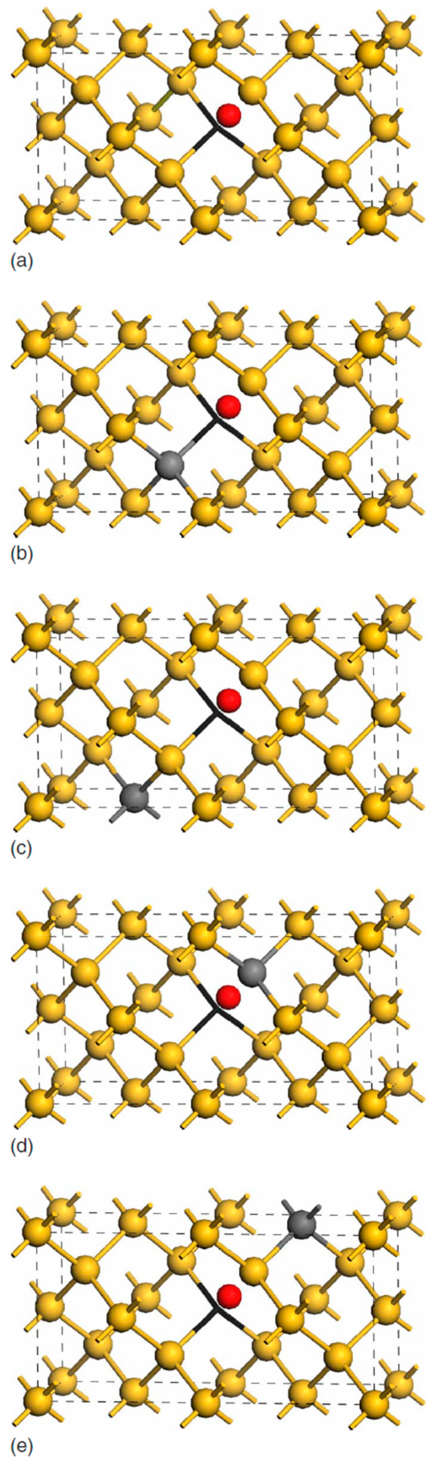 Applsci 12 08151 g013