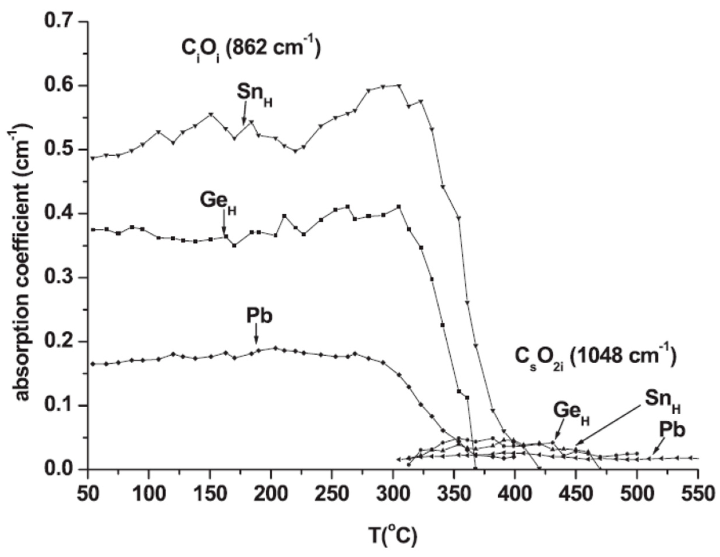 Applsci 12 08151 g018