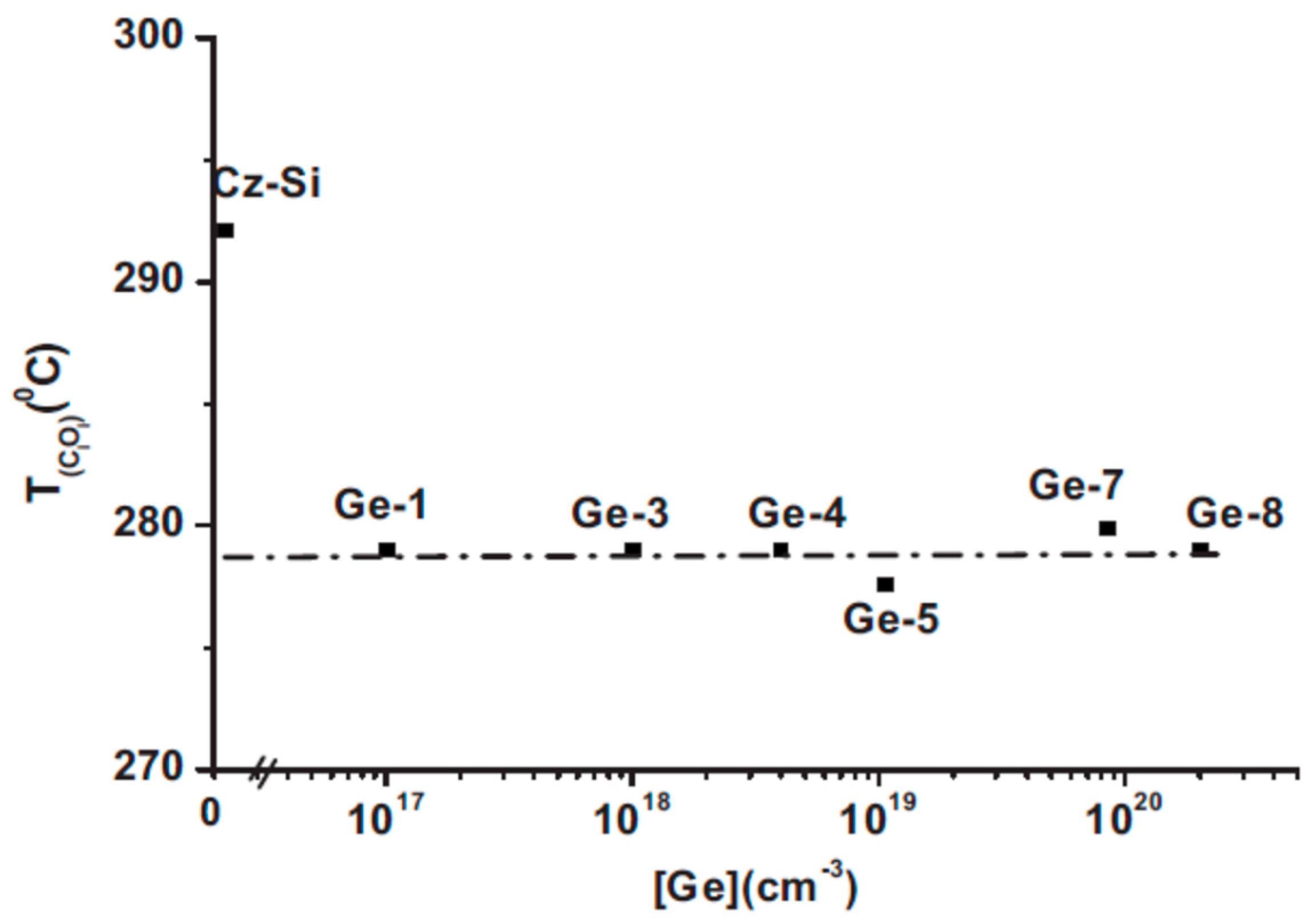 Applsci 12 08151 g025